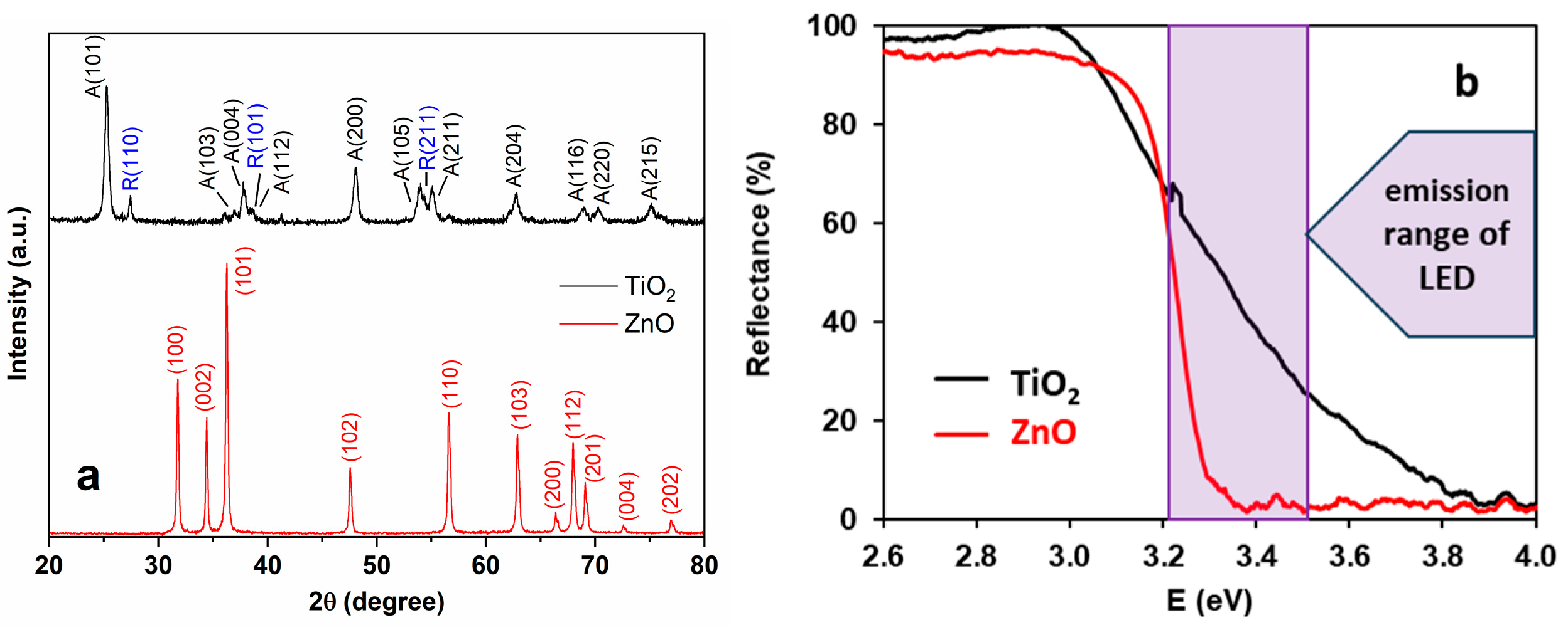 Materials 16 05920 g002