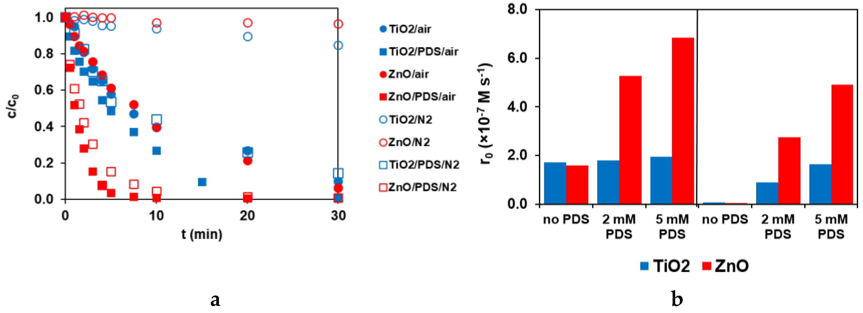 Materials 16 05920 g004