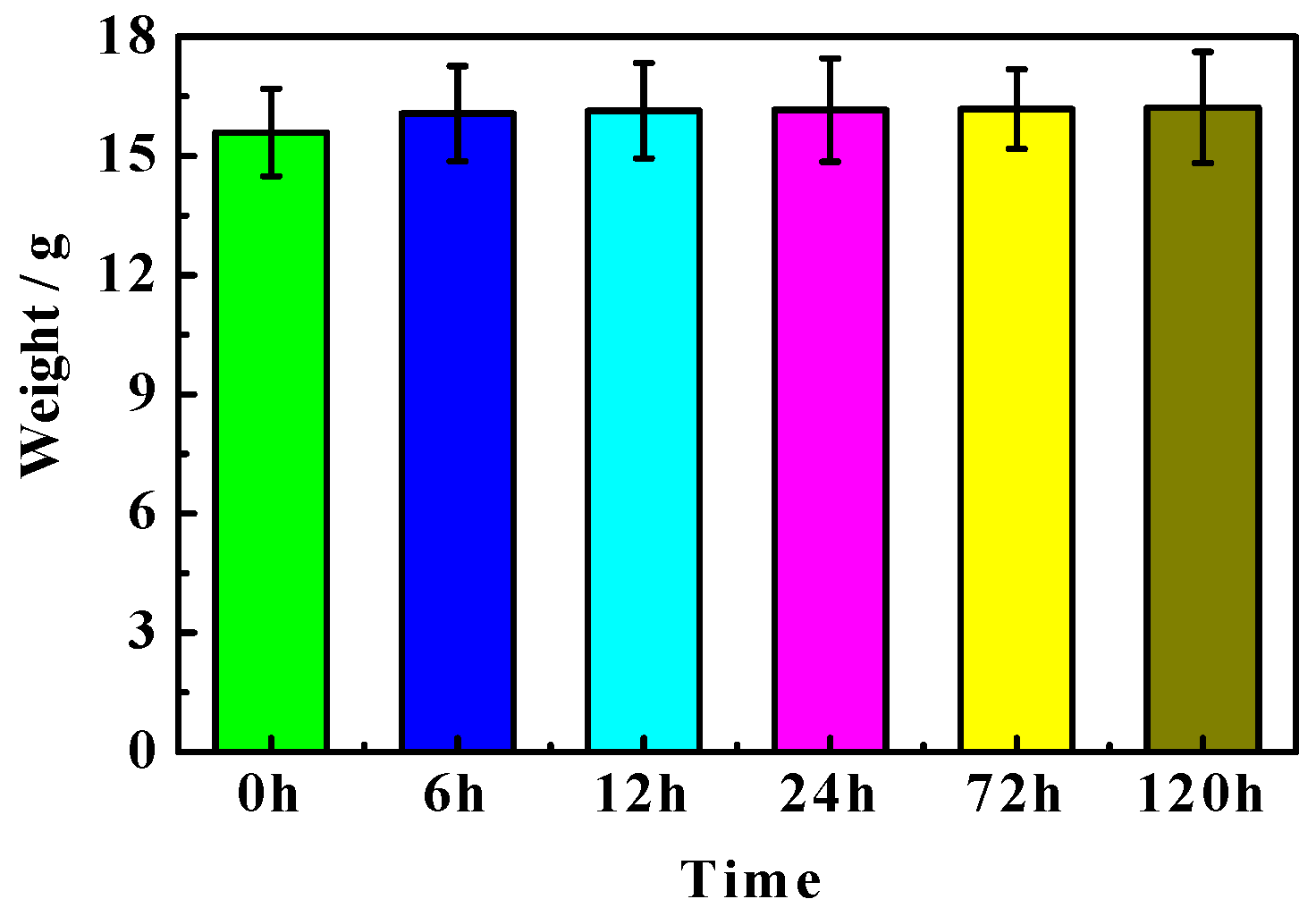 Materials 16 05924 g002