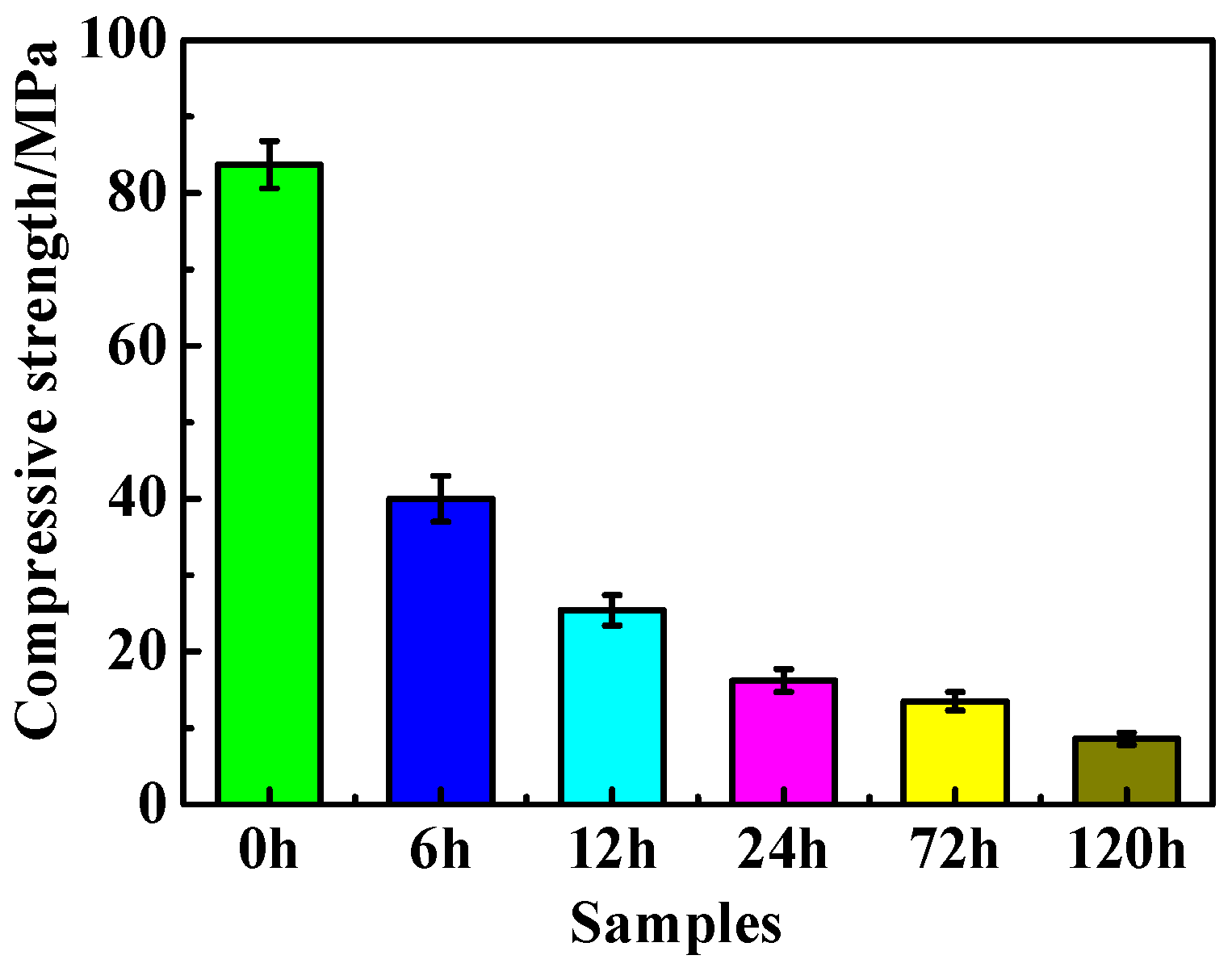 Materials 16 05924 g003