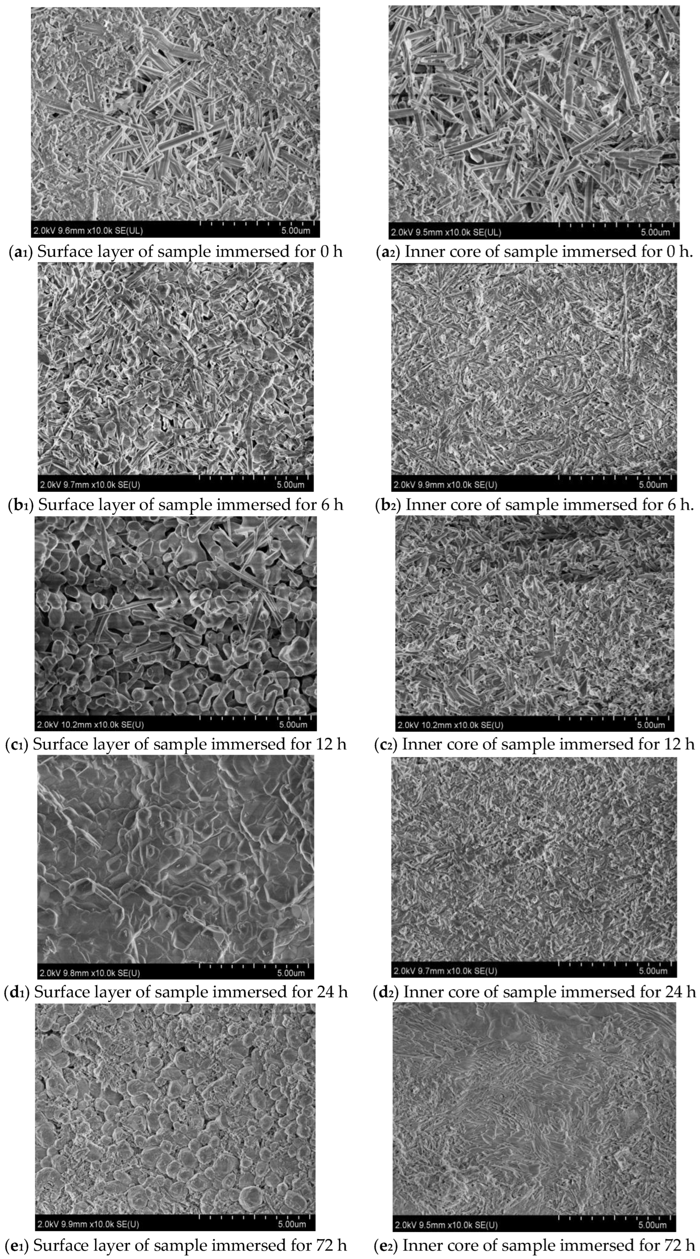 Materials 16 05924 g004a