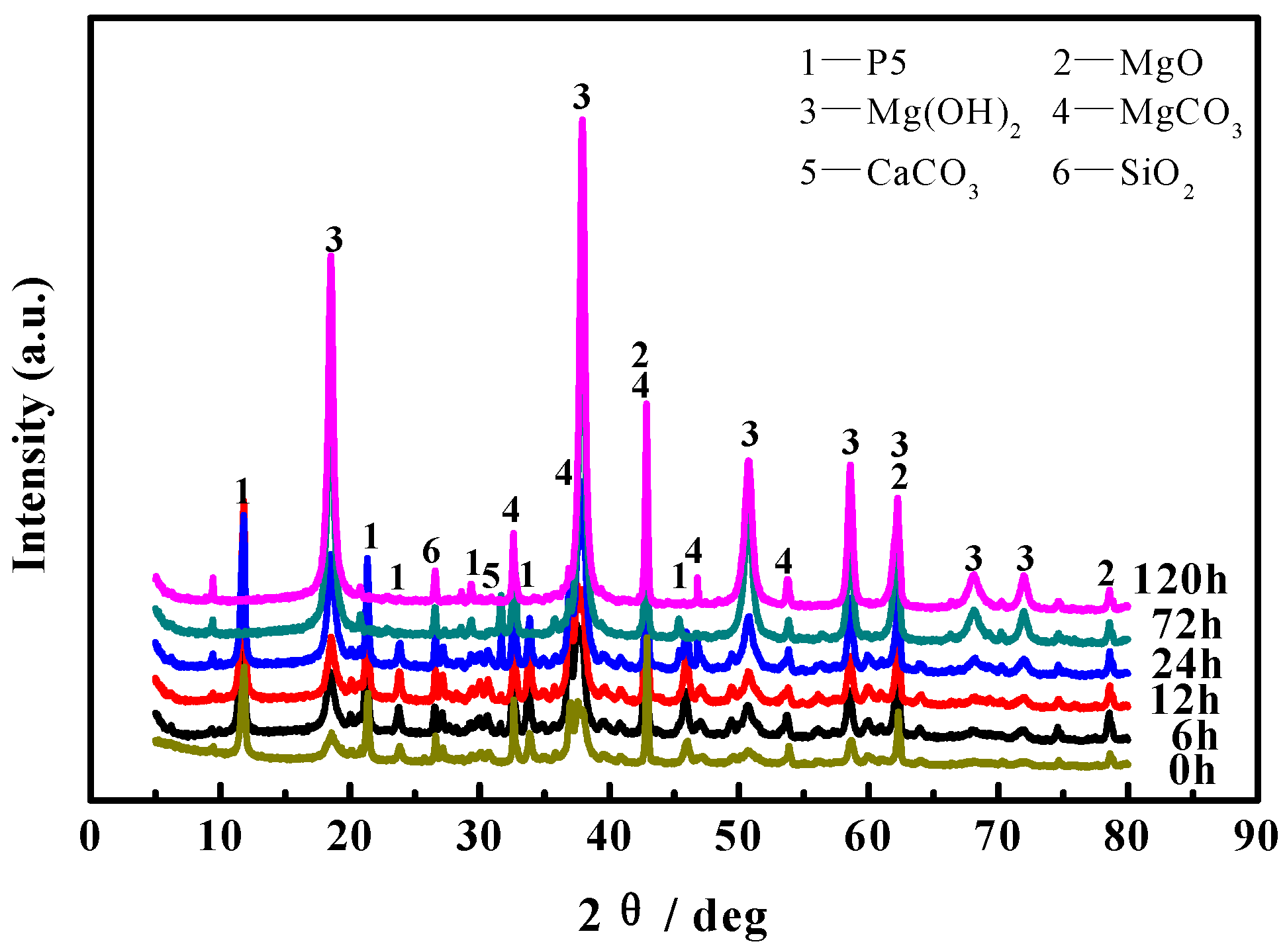 Materials 16 05924 g006