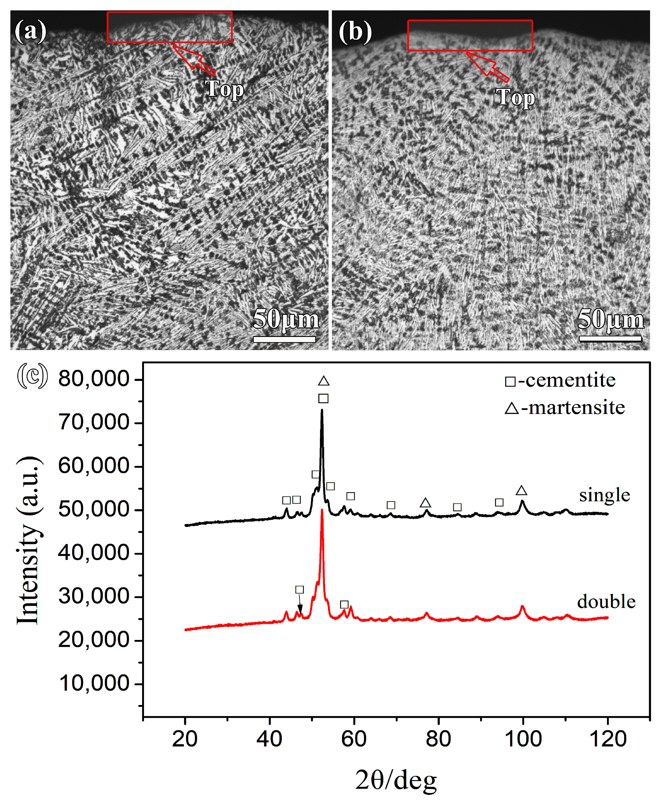 Materials 16 05931 g004
