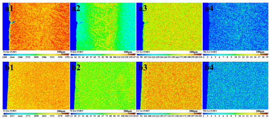 Effect of Scanning Strategy on the Microstructure and