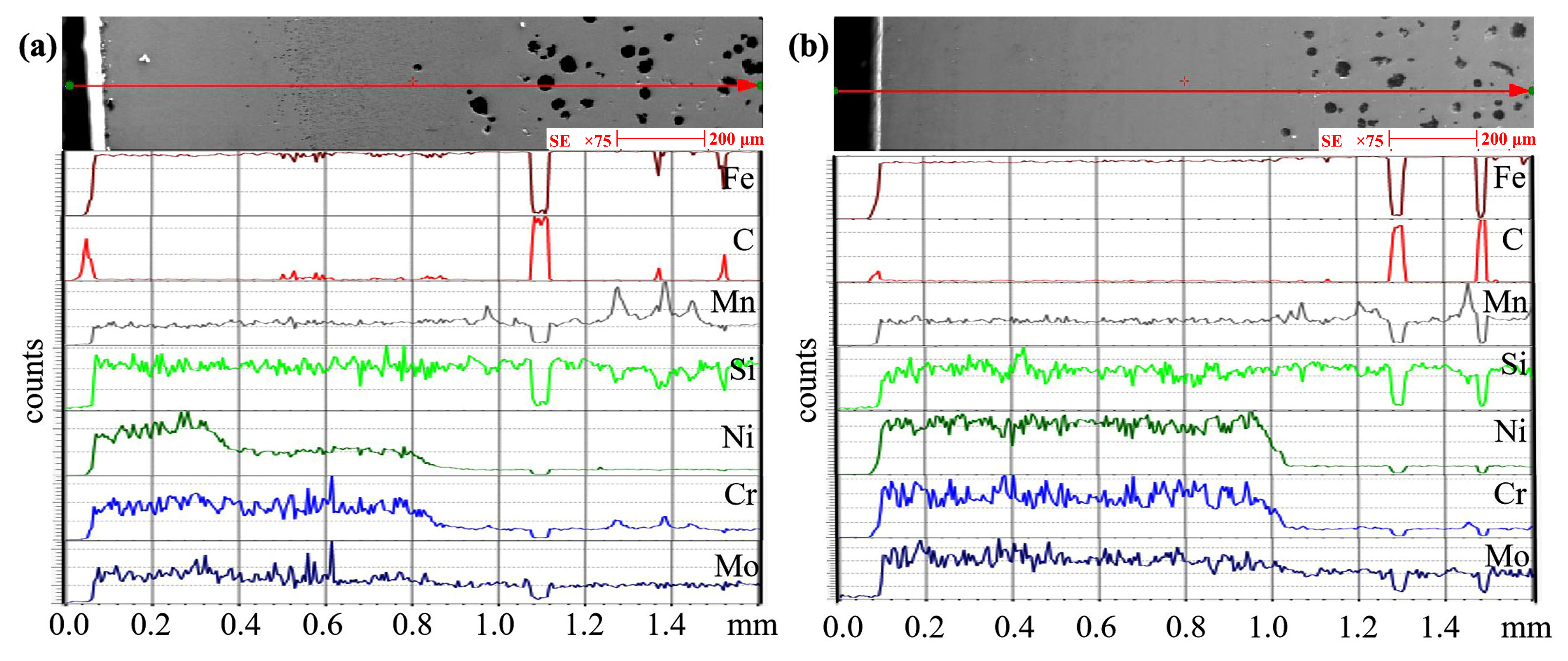 Materials 16 05931 g007