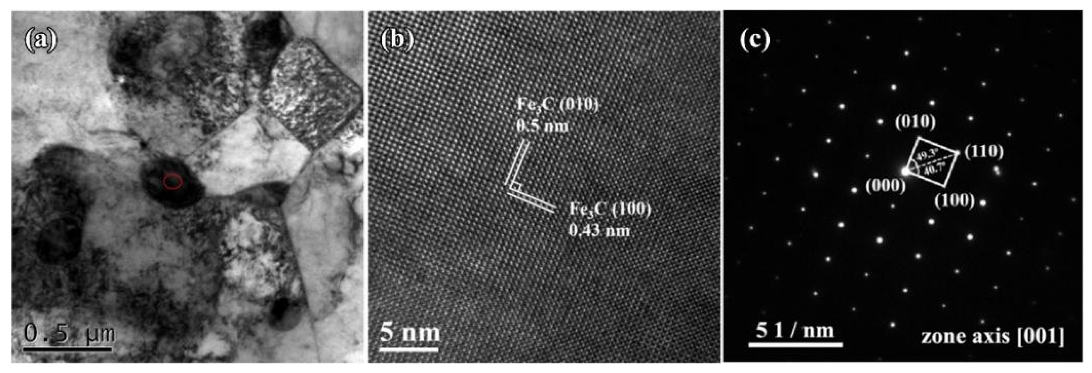 Materials 16 05931 g010