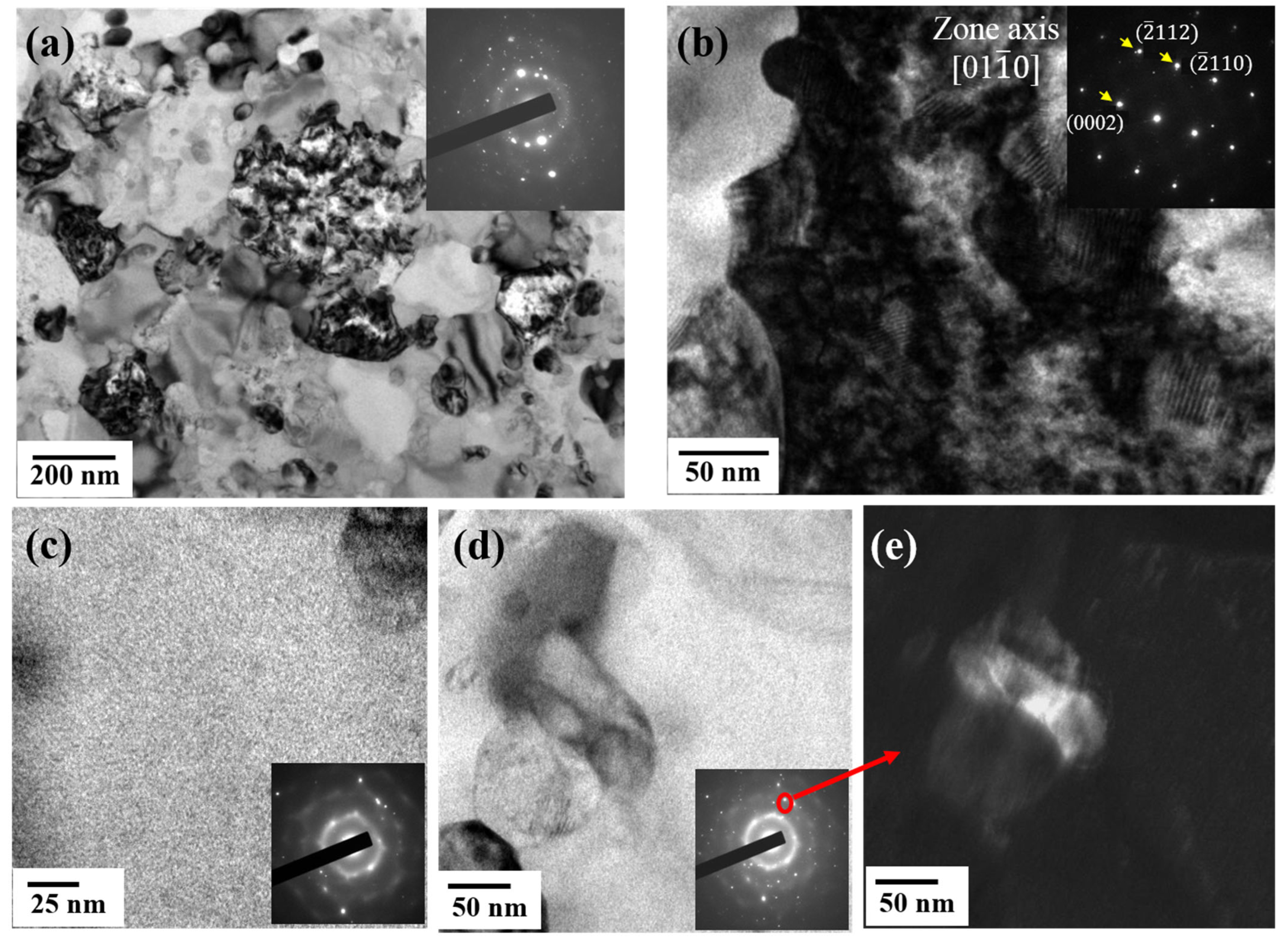 Materials 16 05935 g011