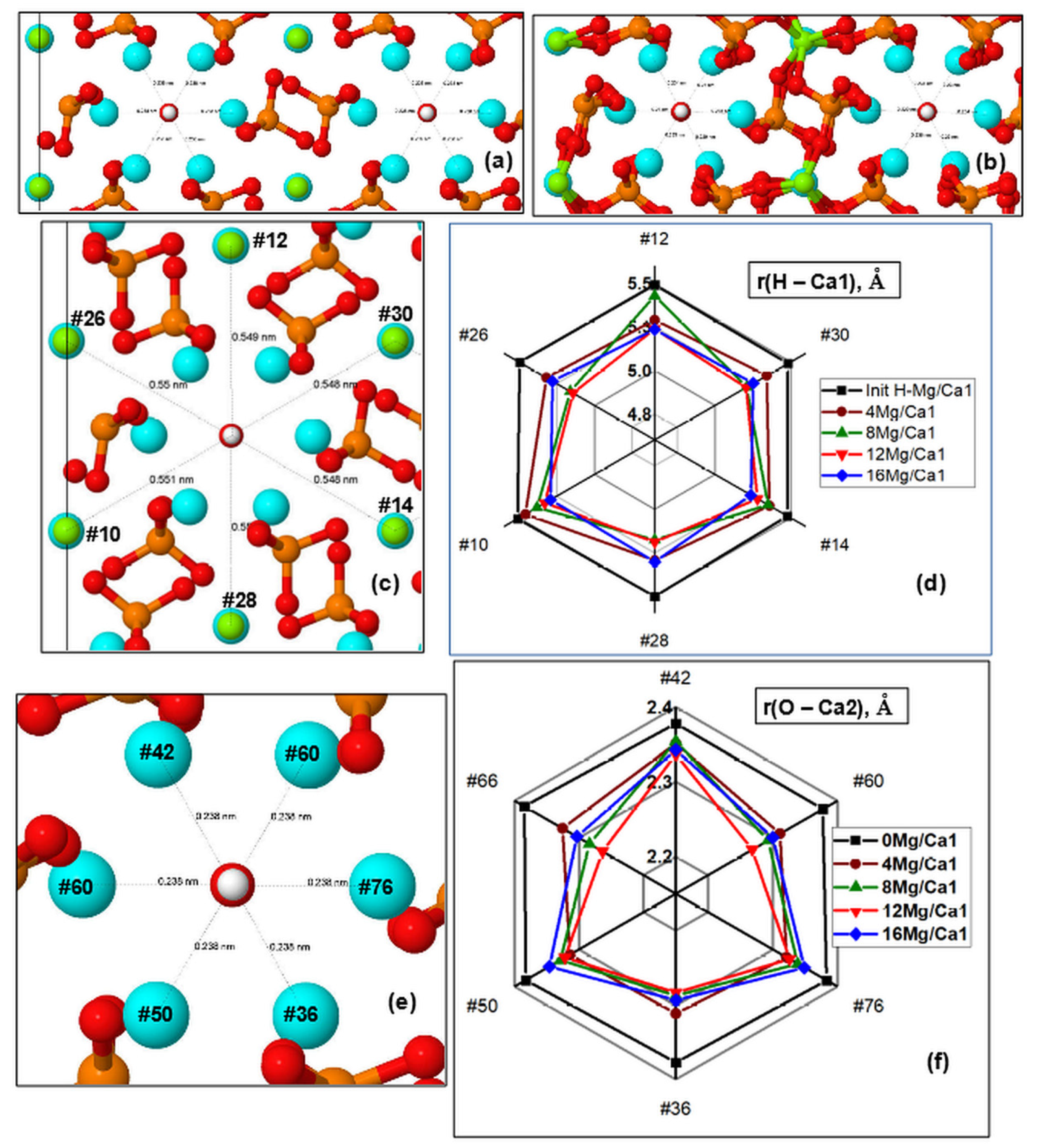 Materials 16 05945 g005