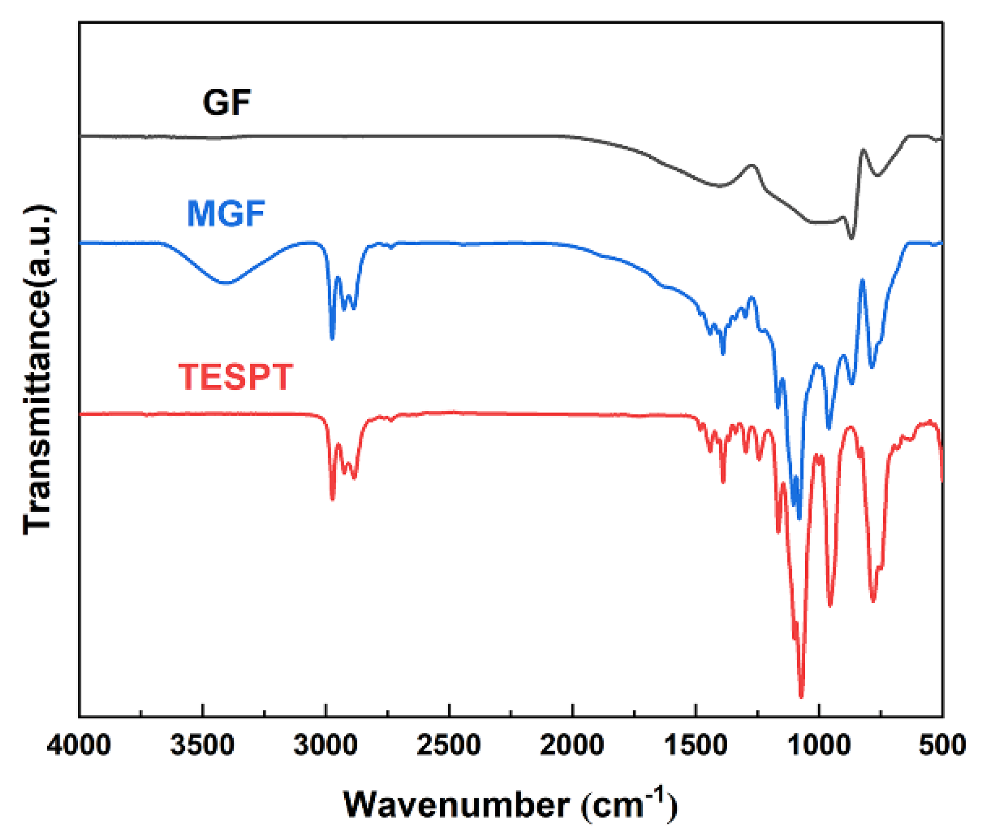 Materials 16 05947 g001