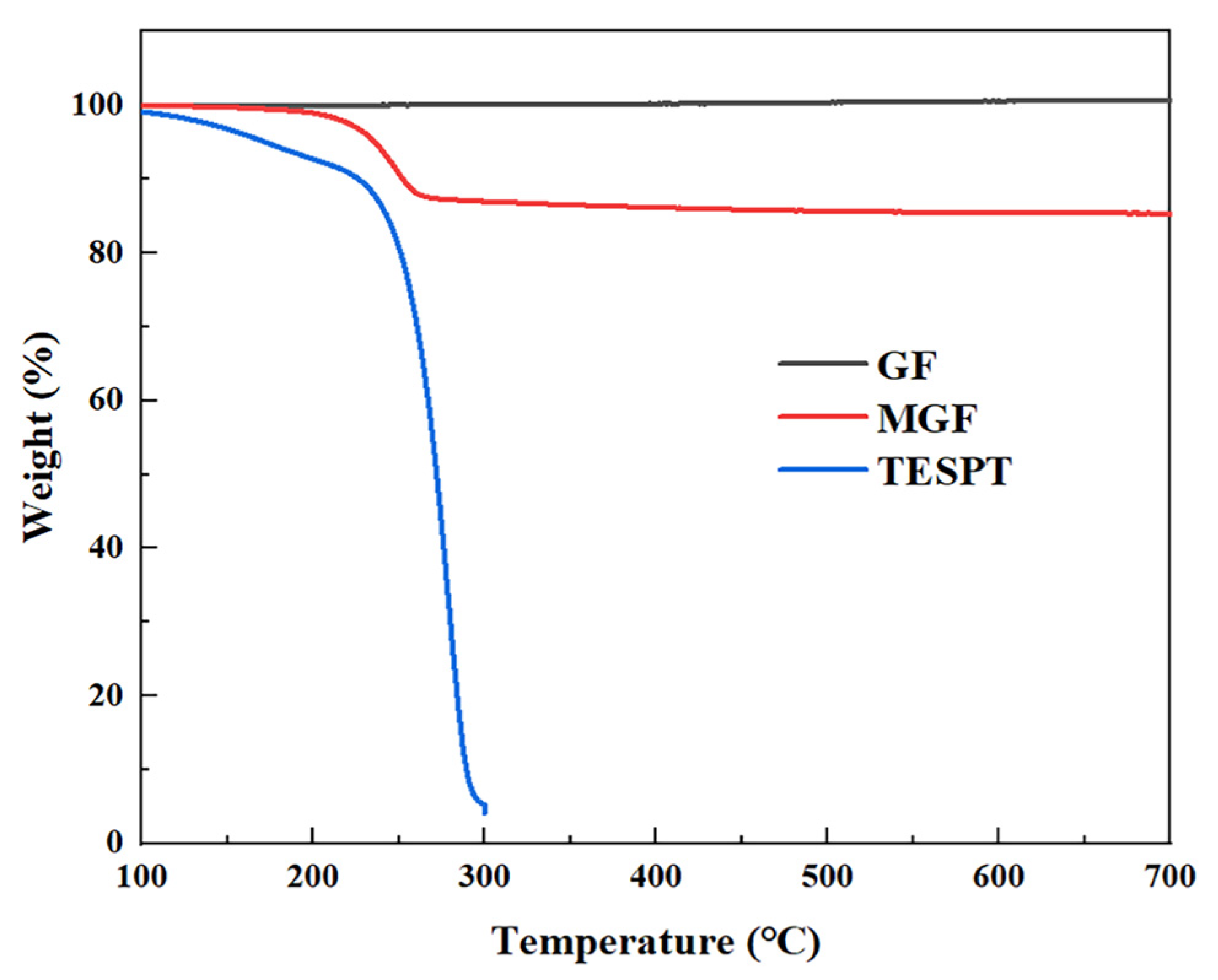 Materials 16 05947 g002