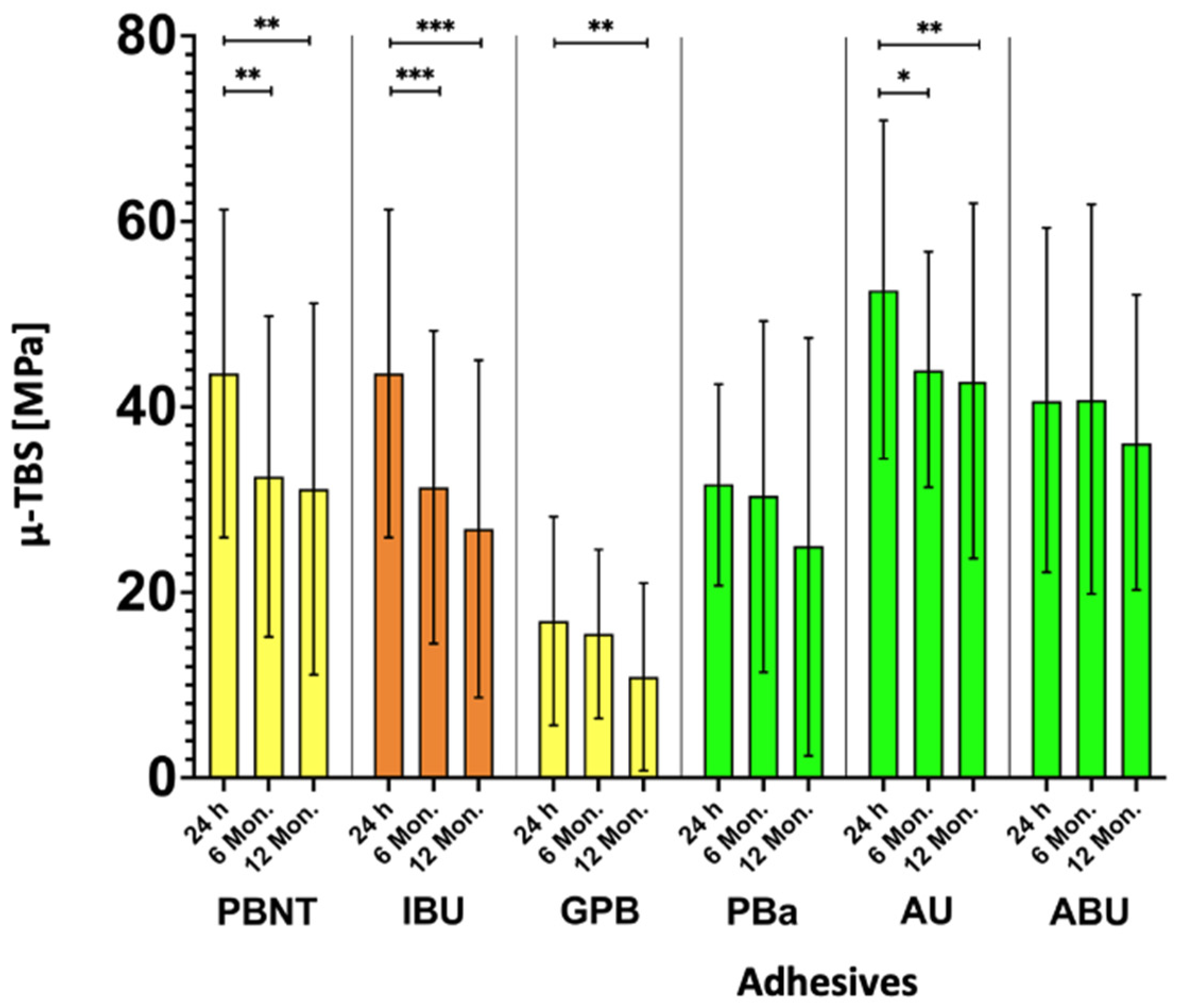 Materials 16 05948 g002