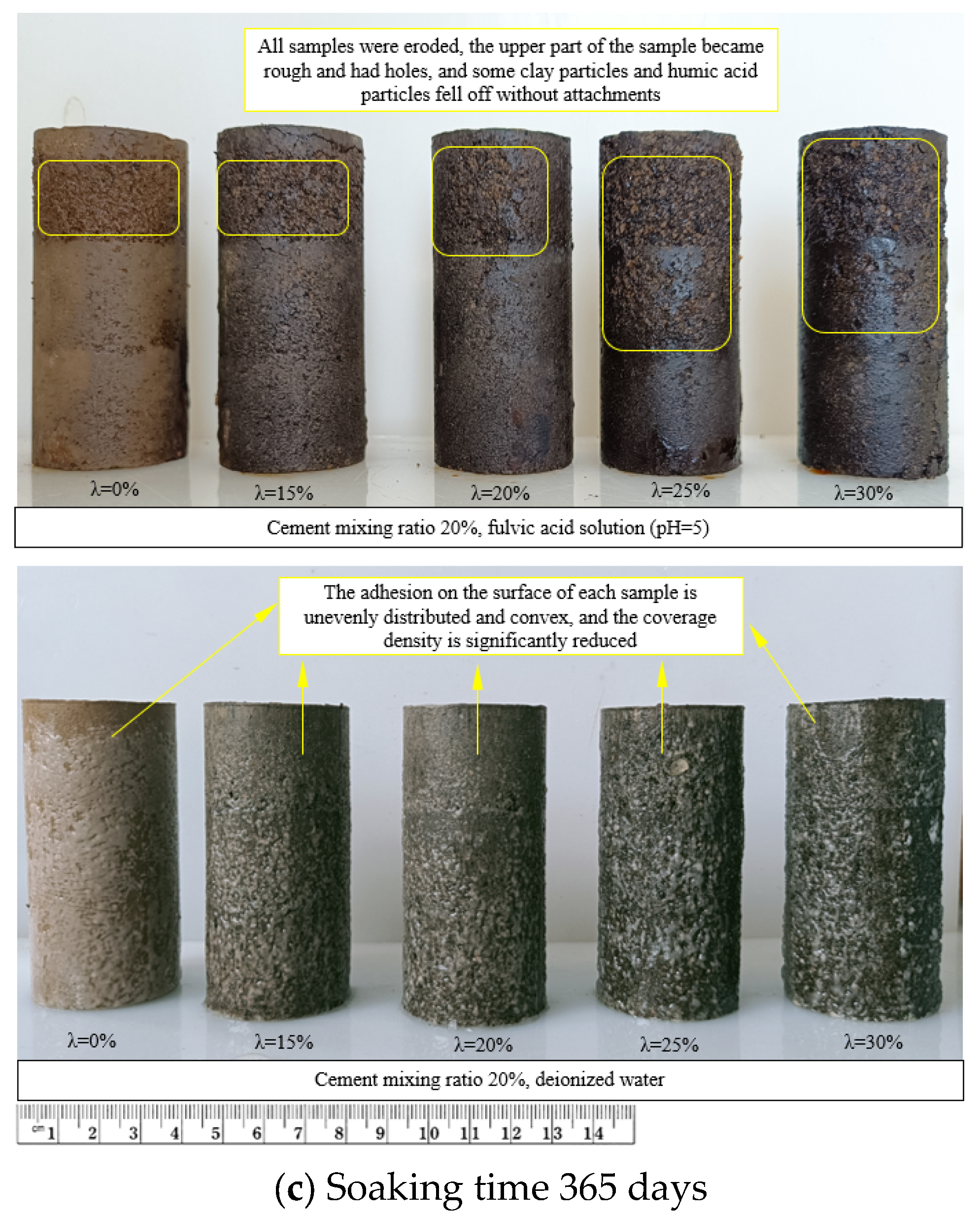 Materials 16 05951 g003b