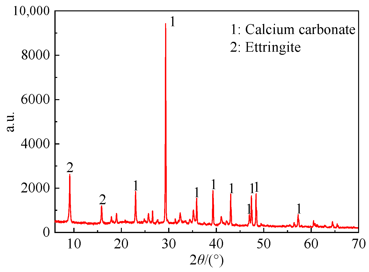 Materials 16 05951 g004