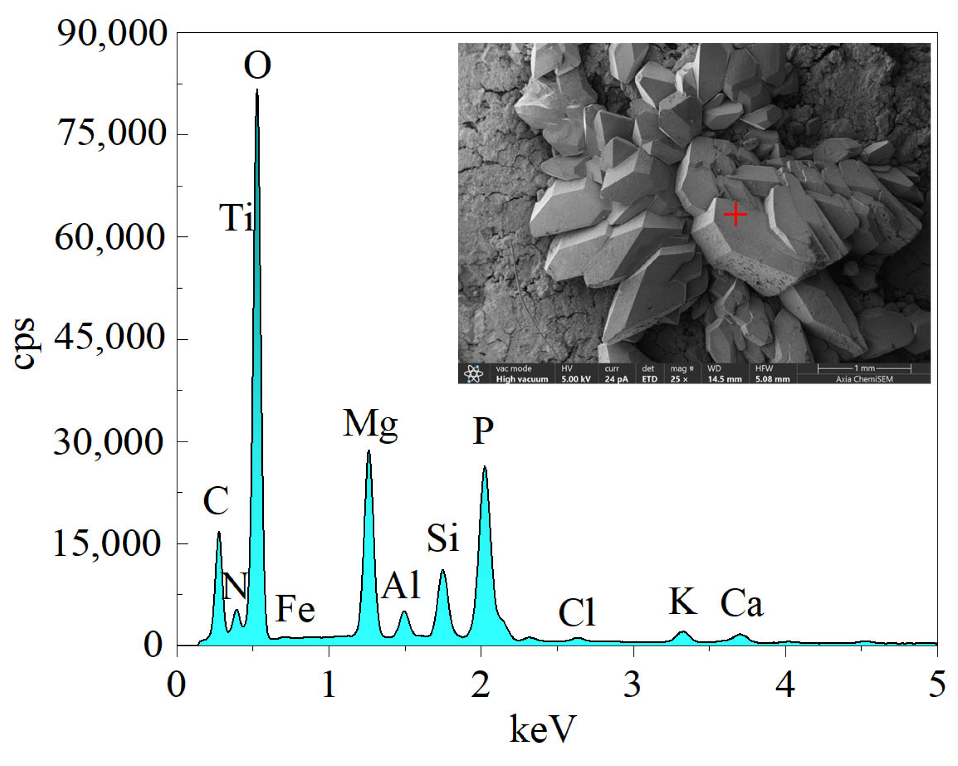 Materials 16 05951 g007