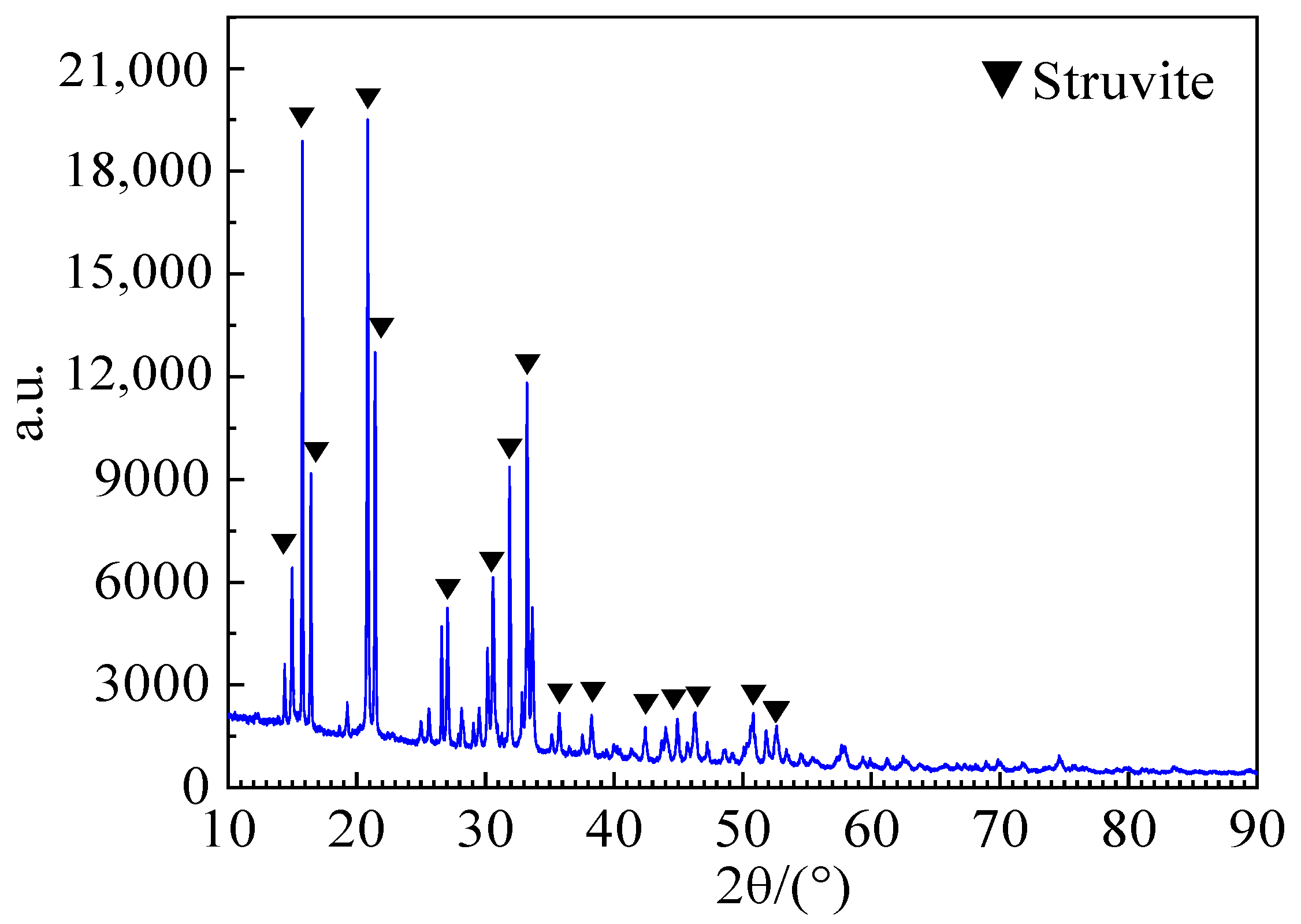 Materials 16 05951 g009