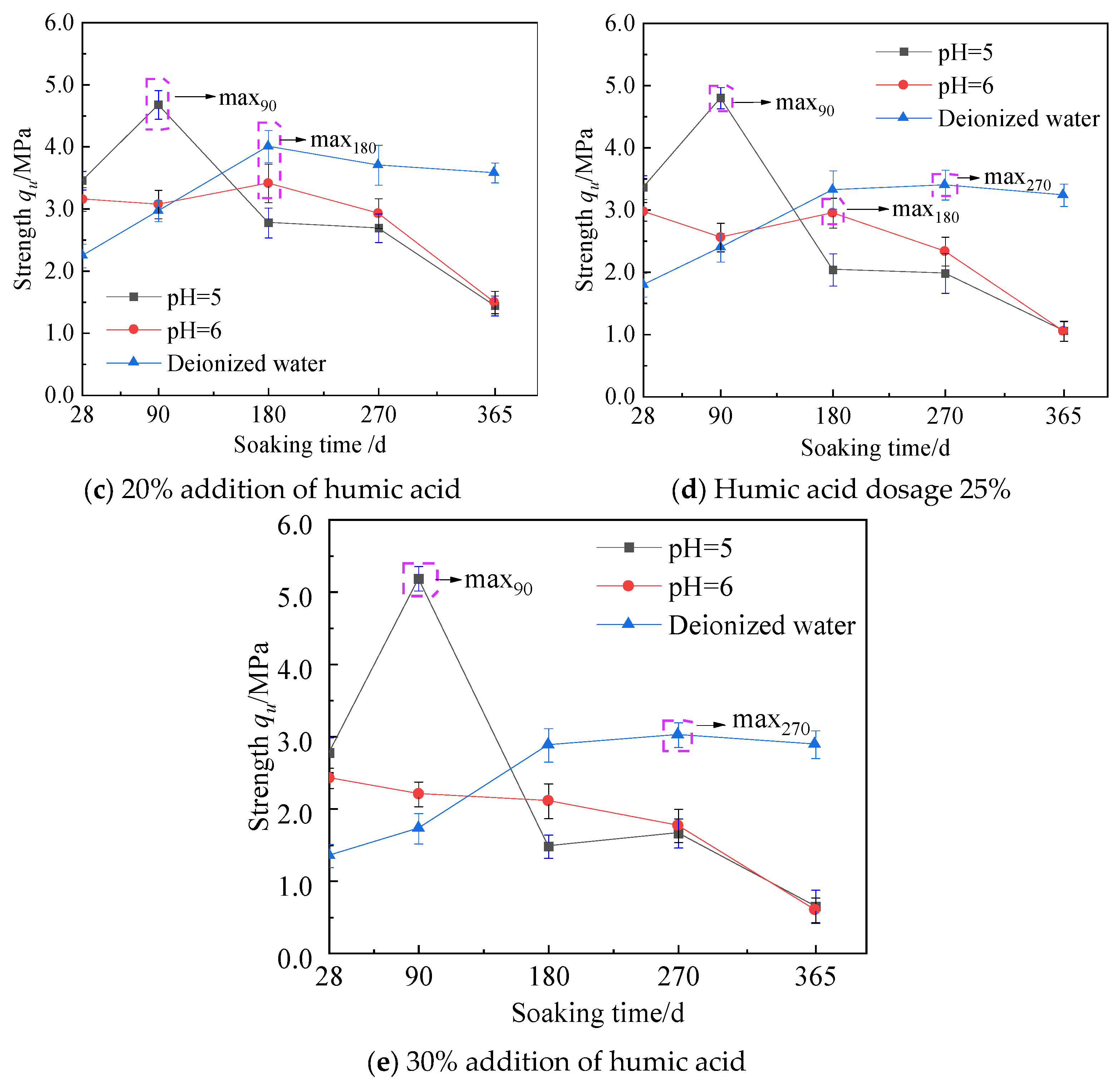 Materials 16 05951 g010b