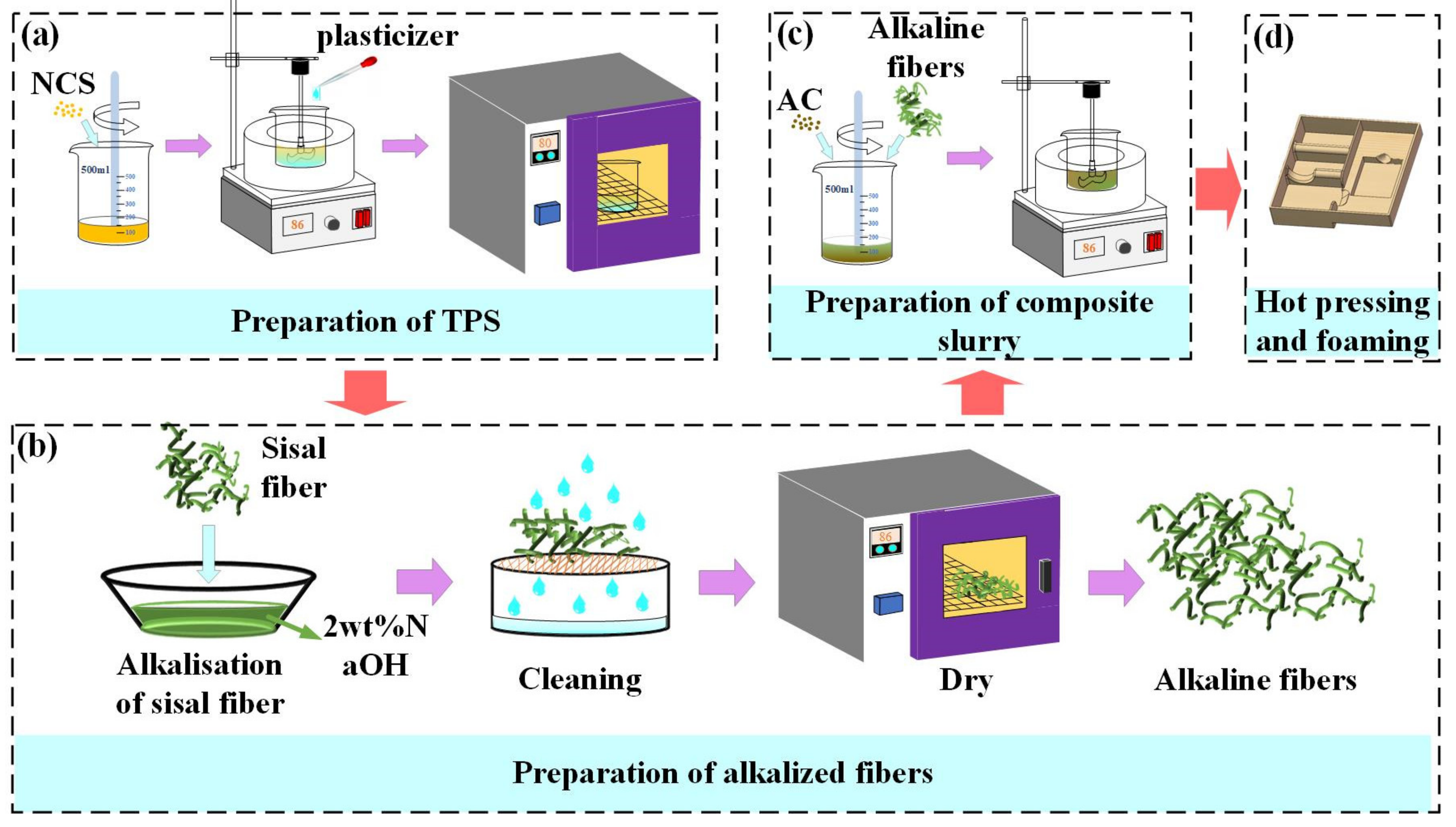 Materials 16 05953 g002