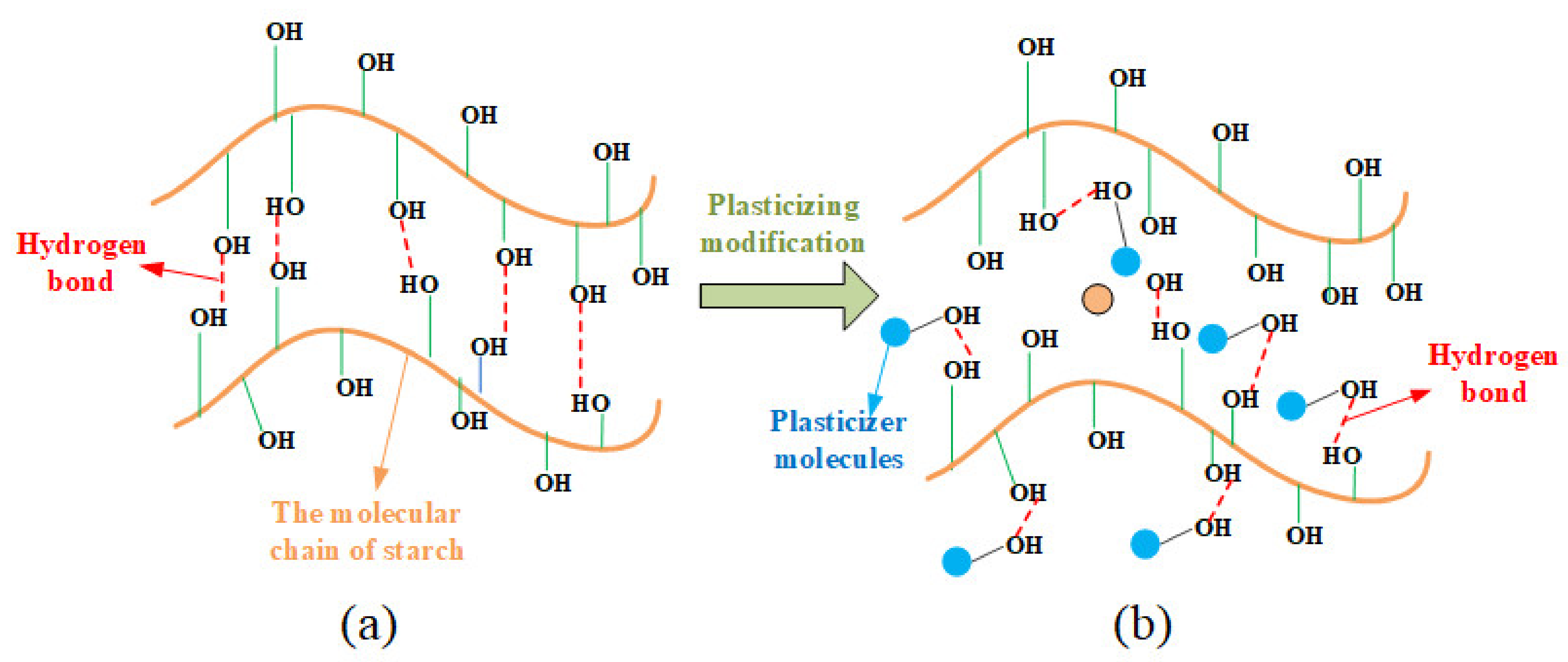 Materials 16 05953 g006