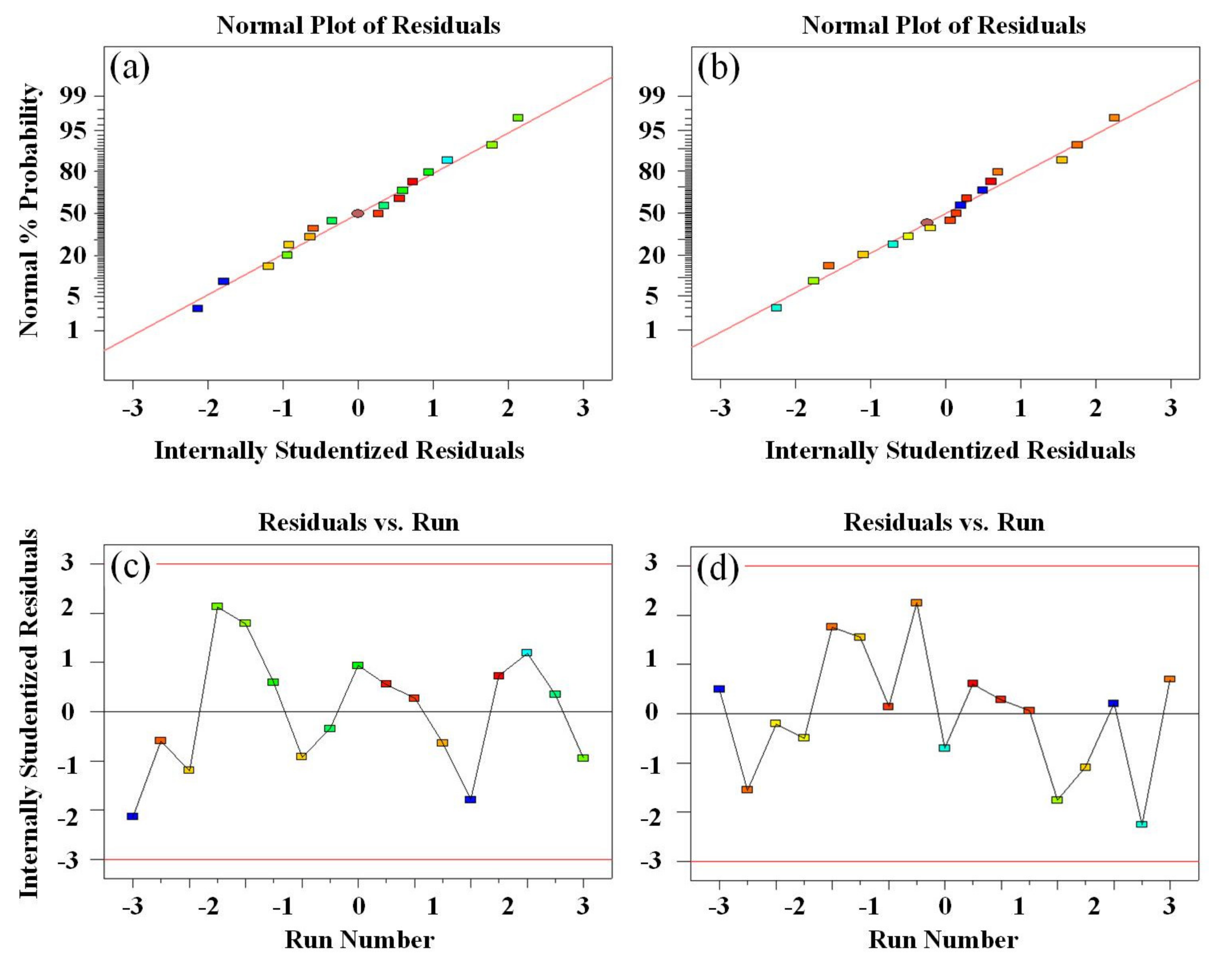 Materials 16 05953 g011