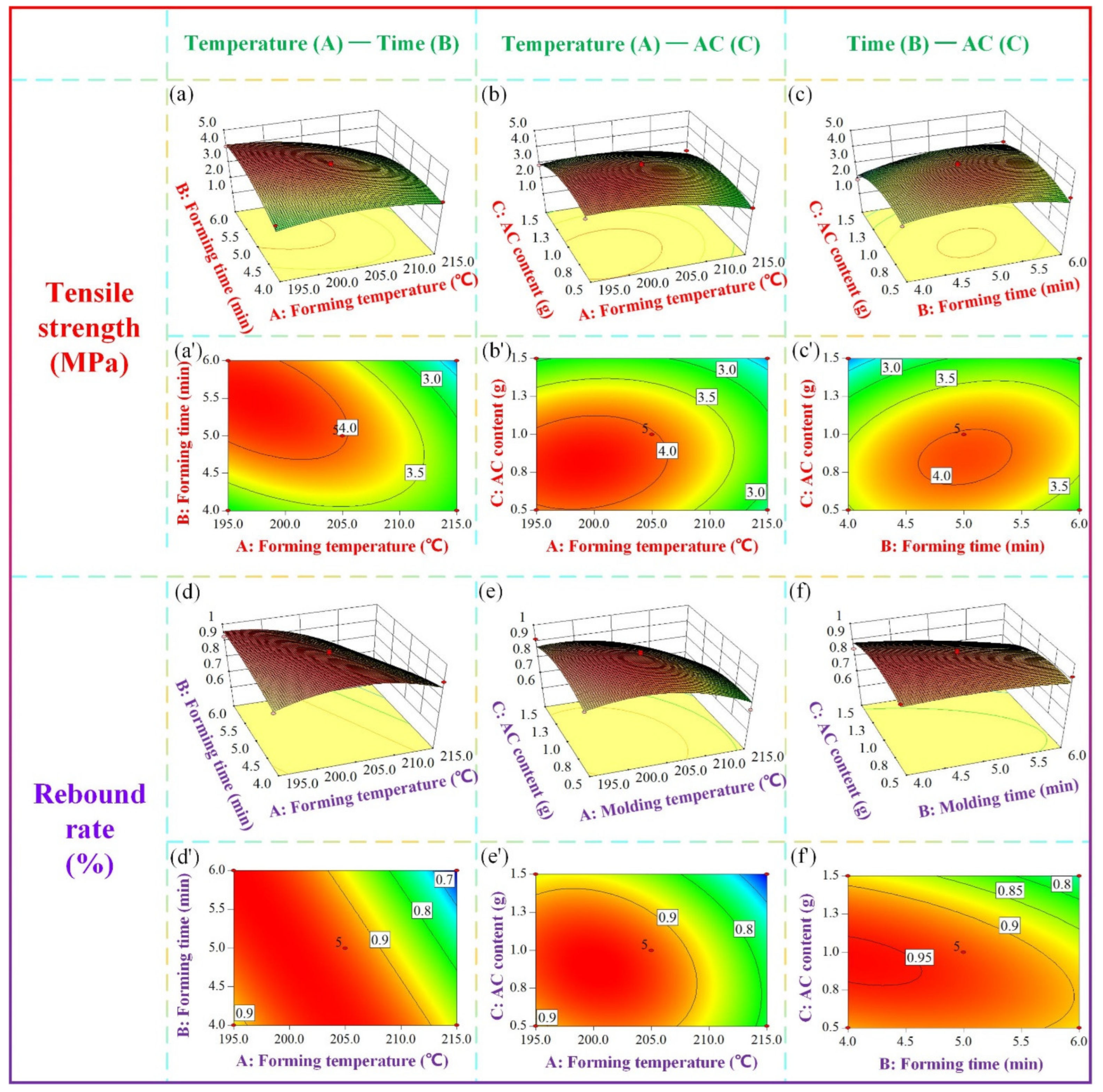 Materials 16 05953 g012
