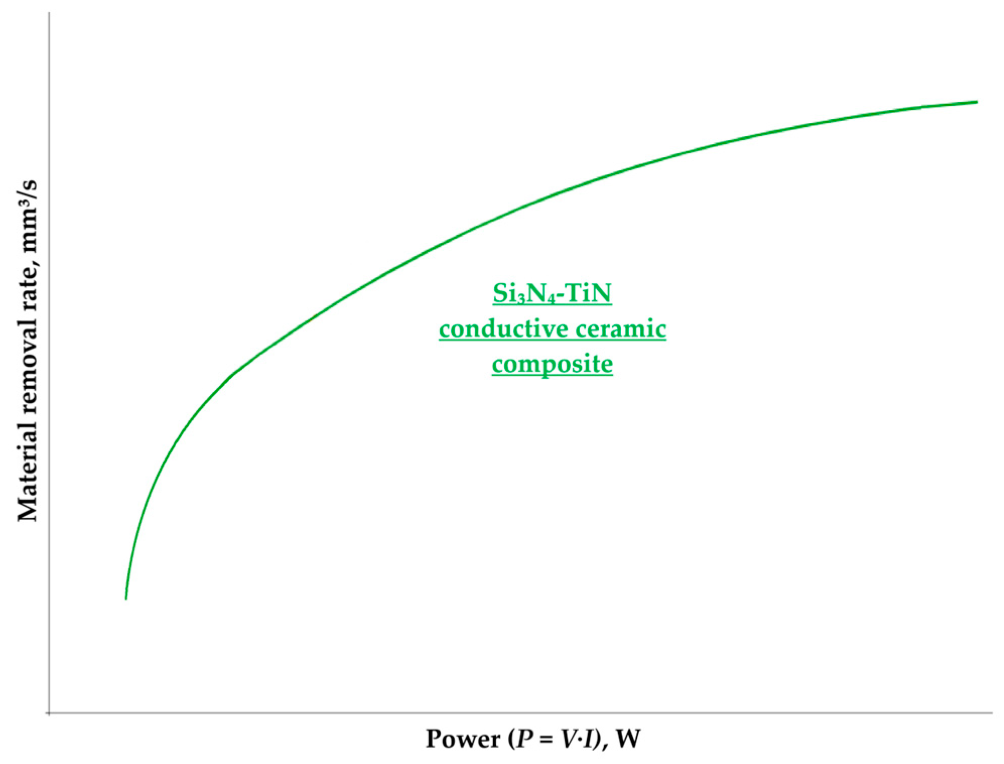 Materials 16 05959 g005