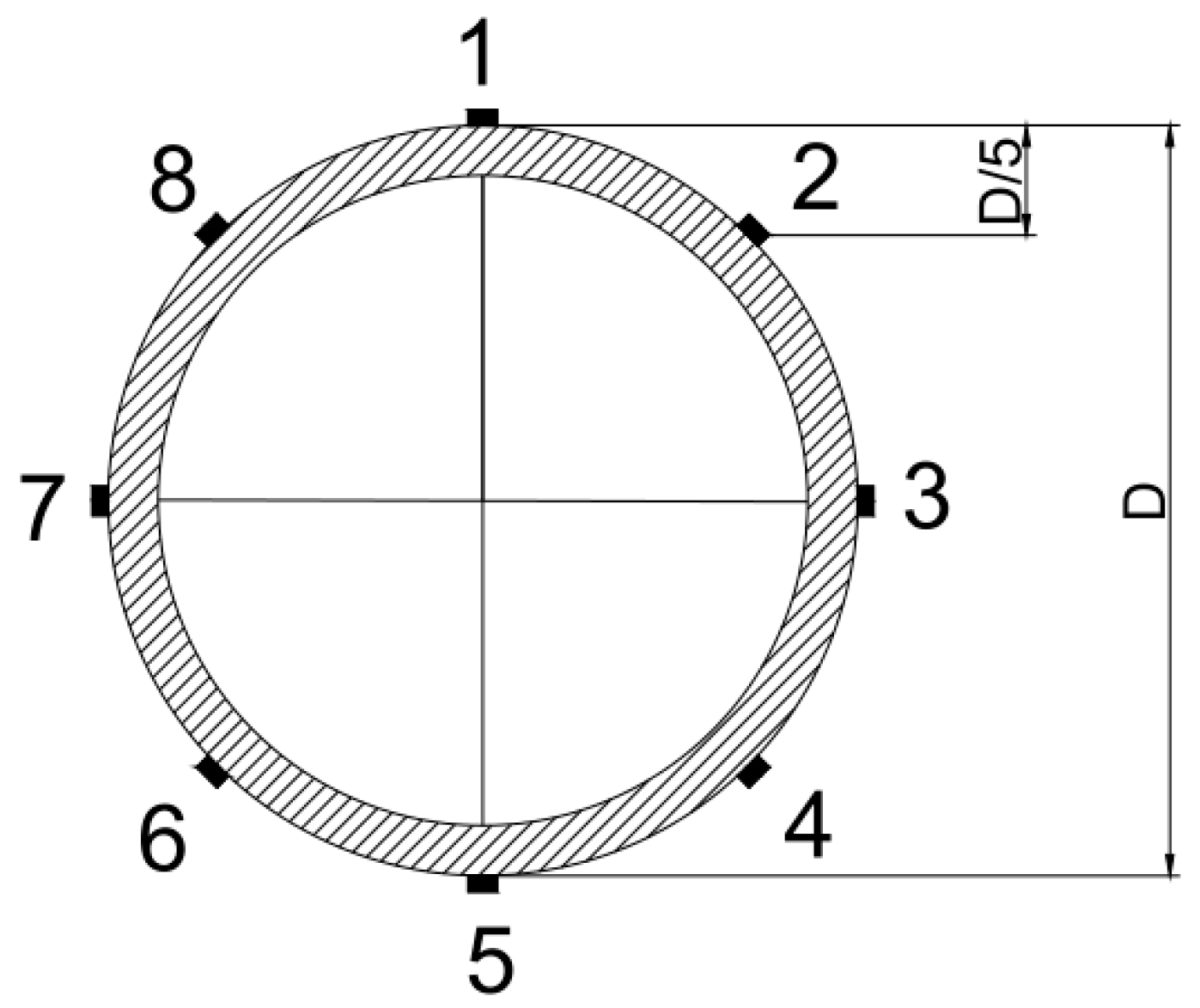 Materials 16 05960 g002