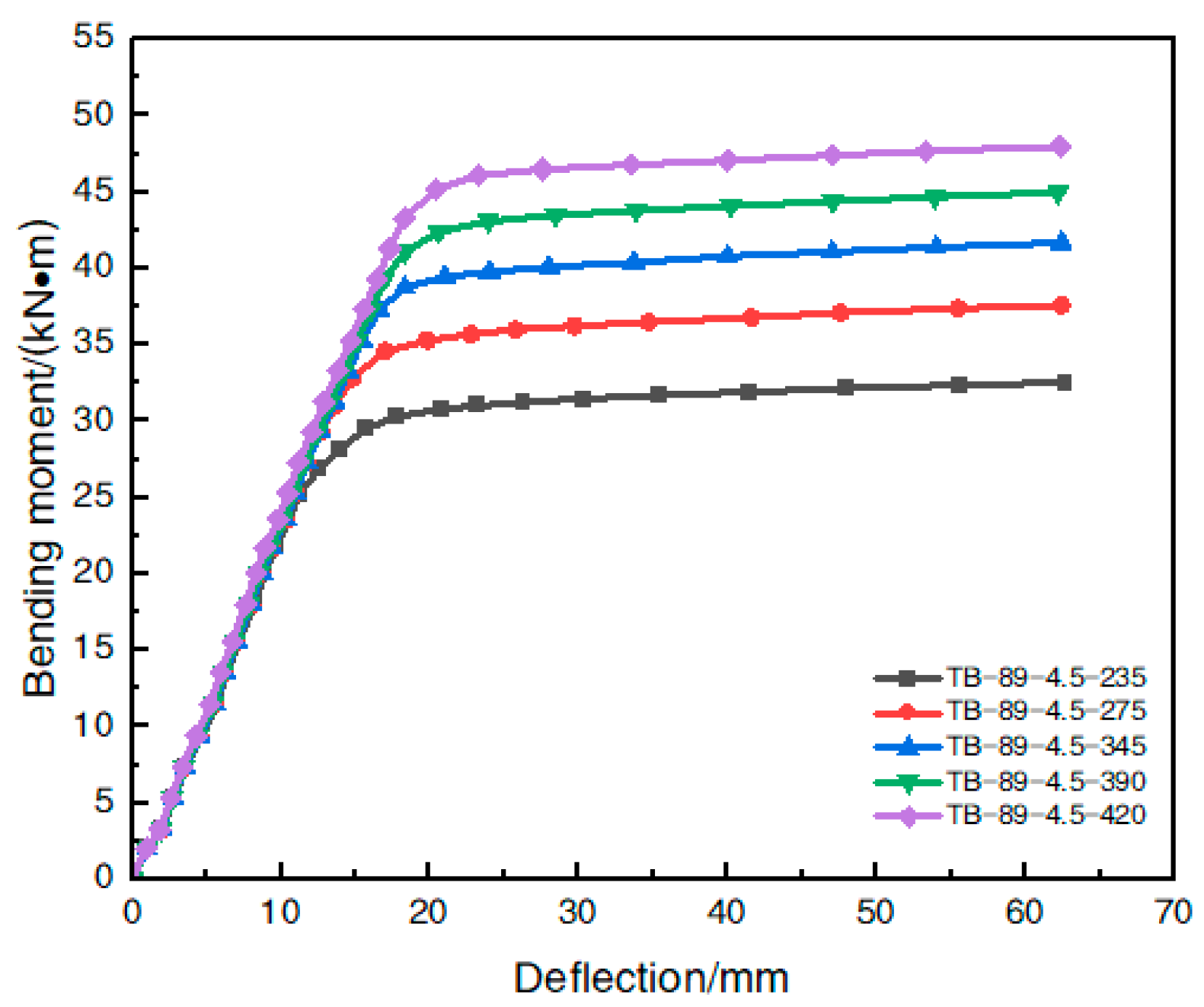 Materials 16 05960 g013