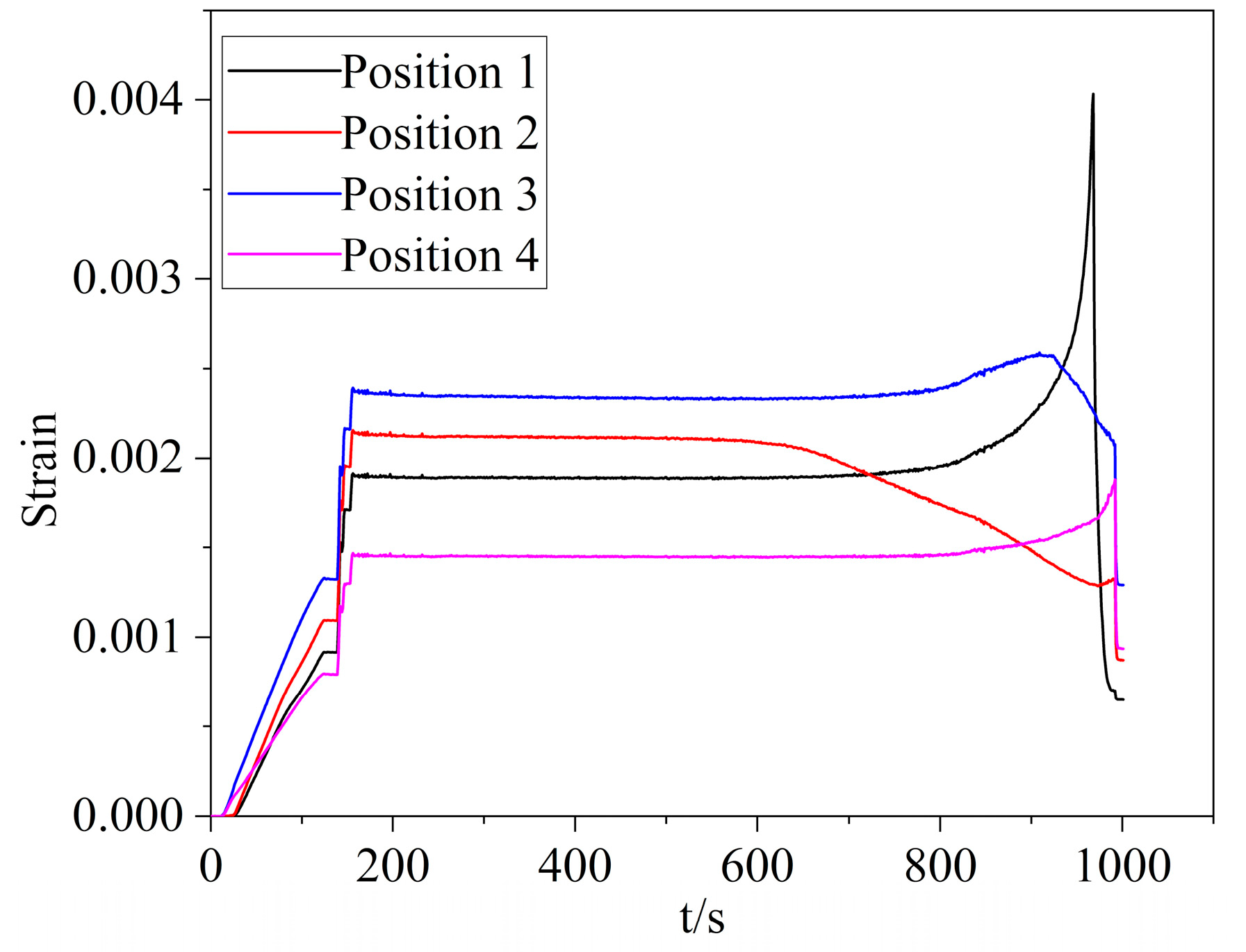 Materials 16 05961 g011