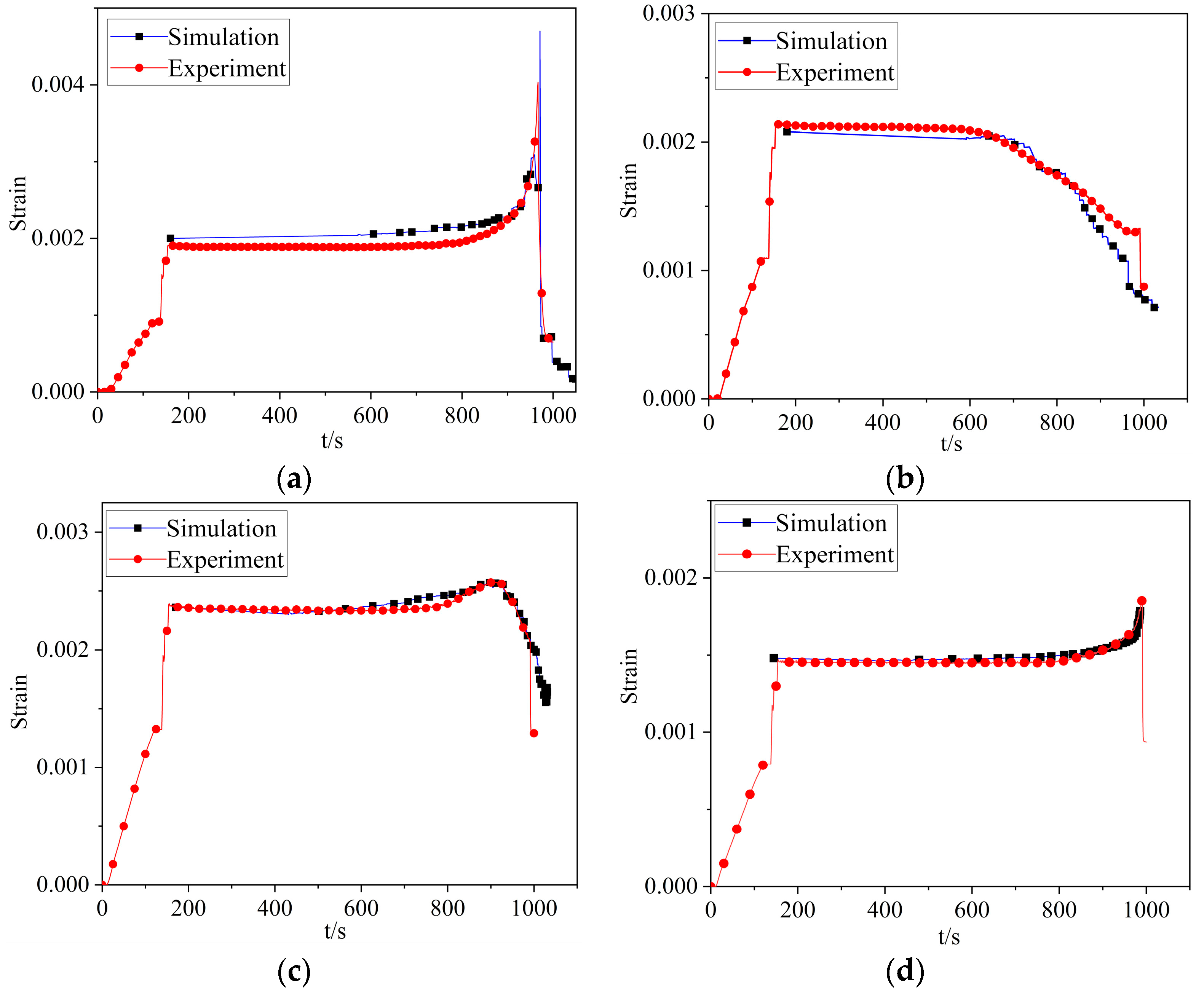 Materials 16 05961 g012