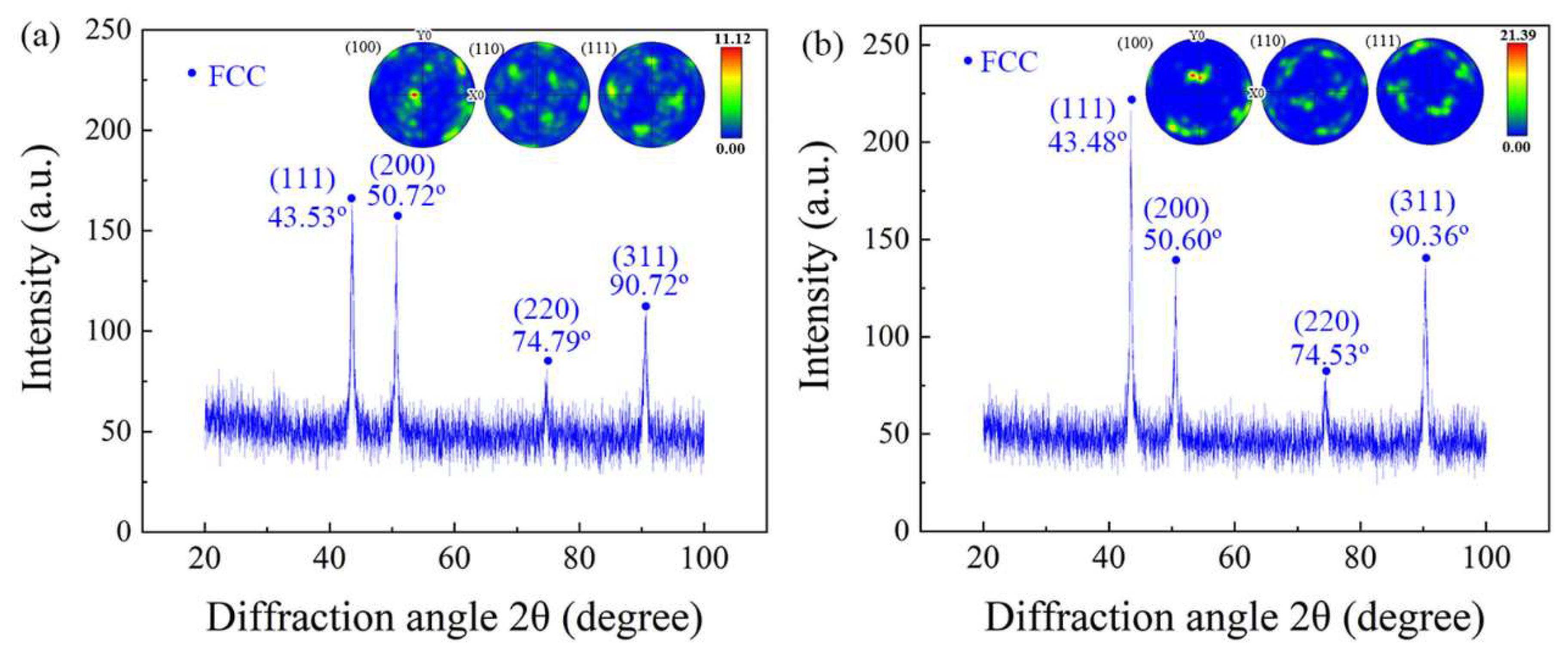 Materials 16 05963 g006
