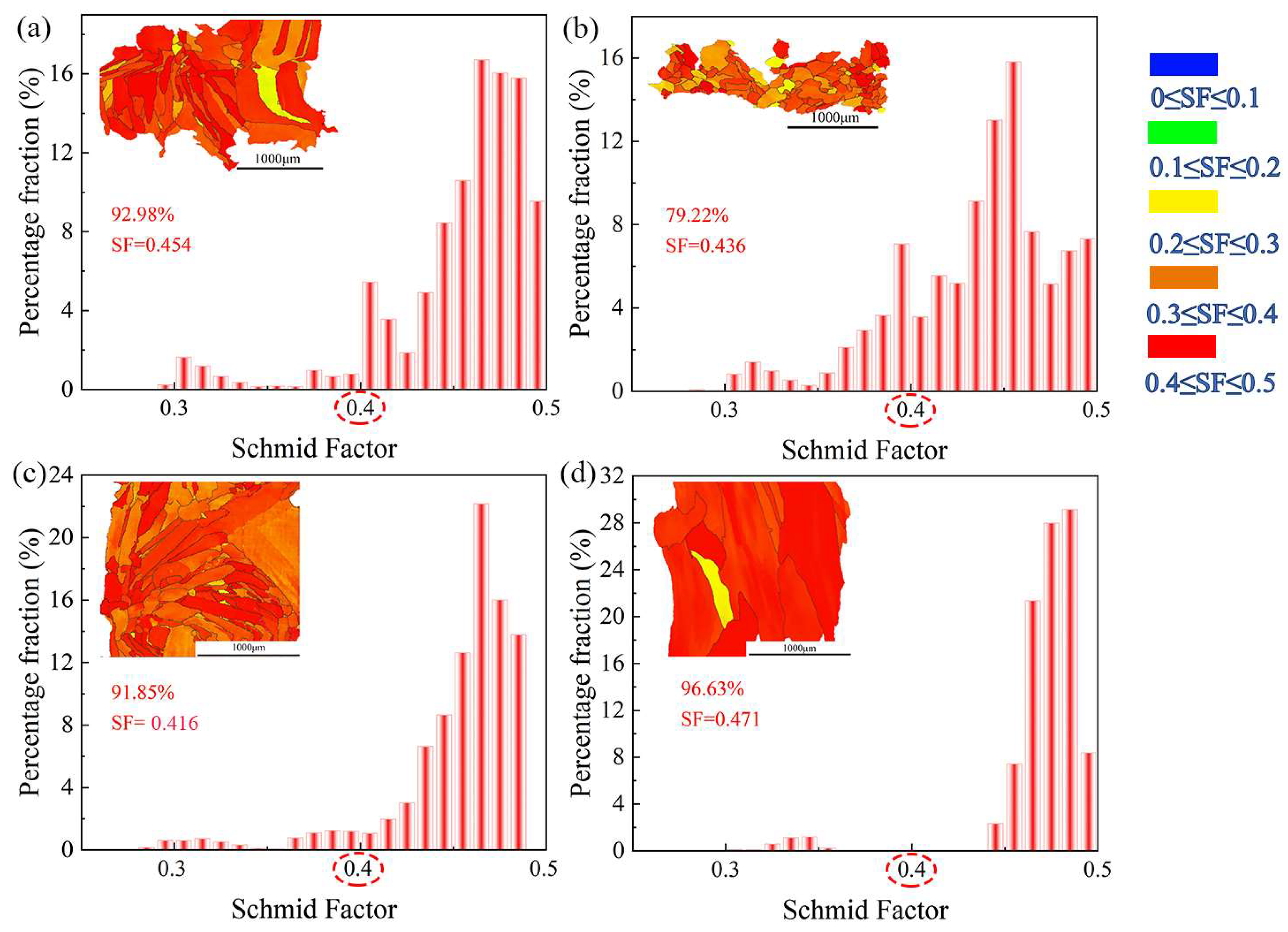 Materials 16 05963 g009