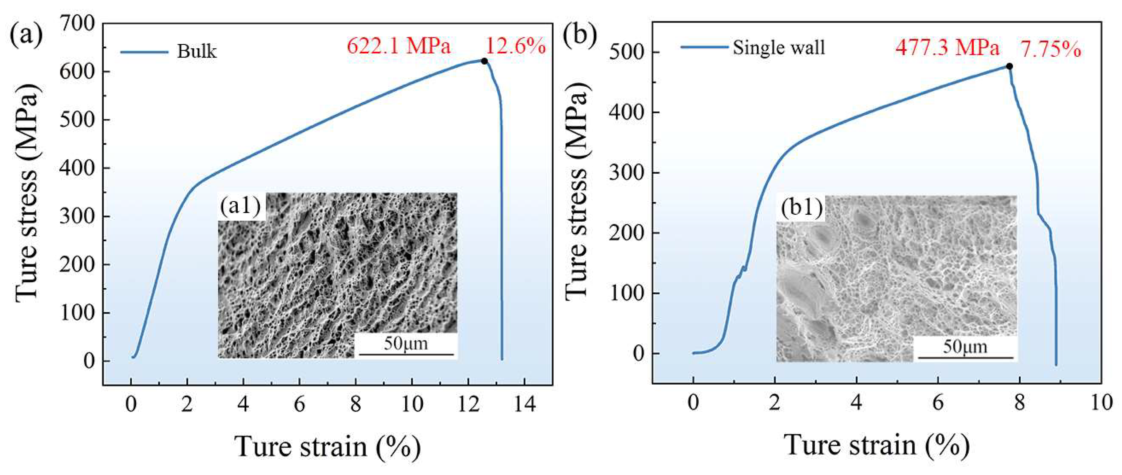 Materials 16 05963 g011