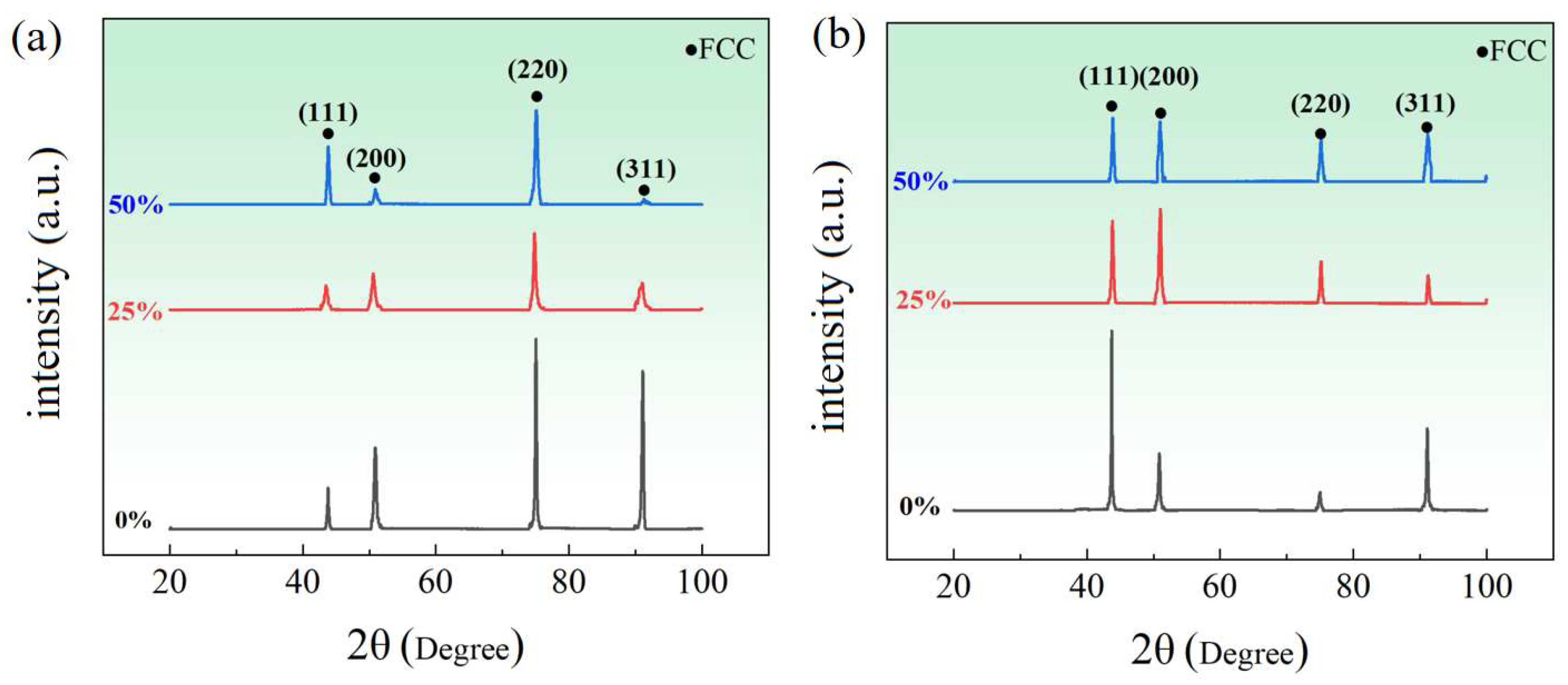 Materials 16 05963 g014