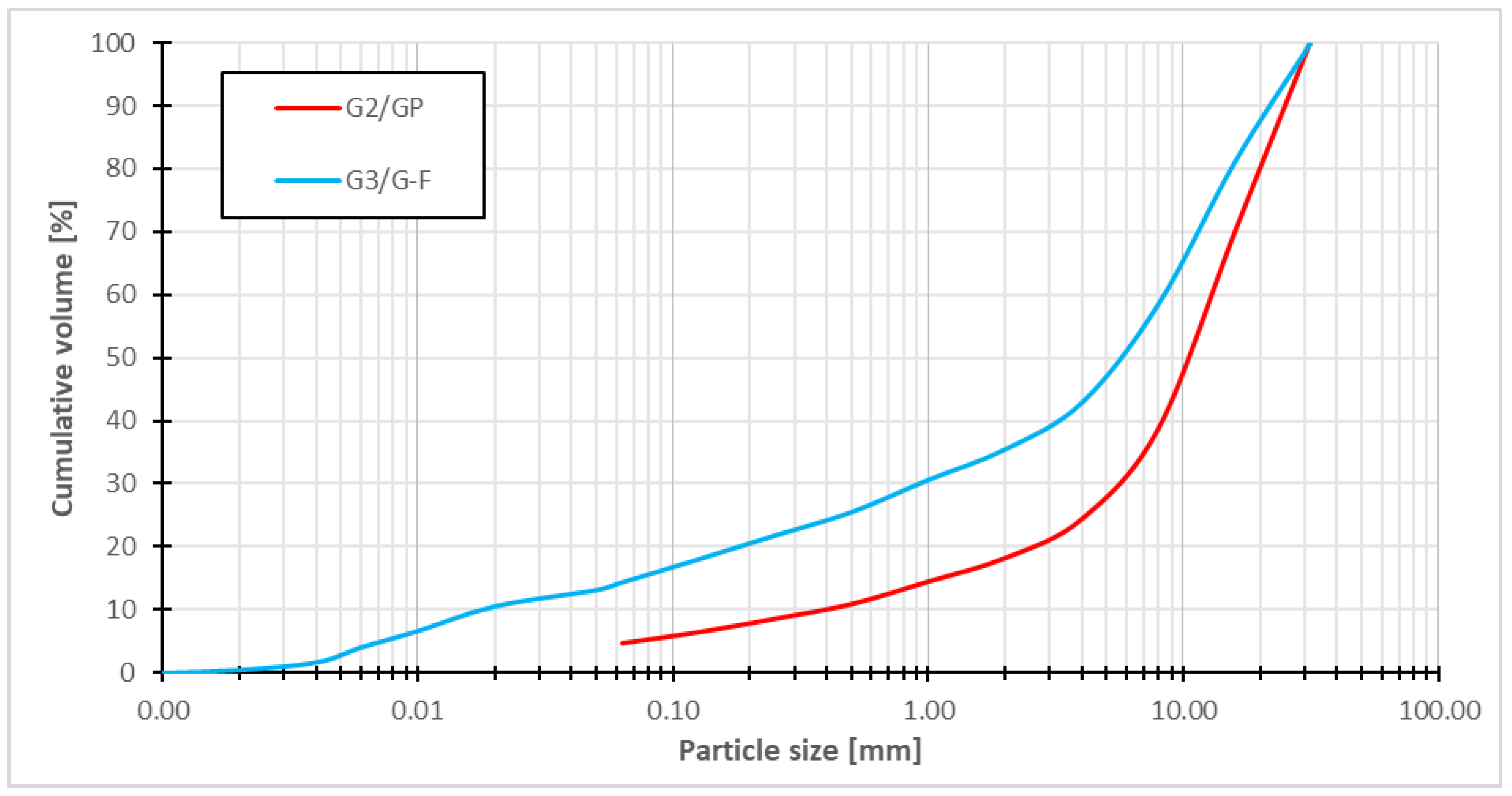 Materials 16 05966 g003