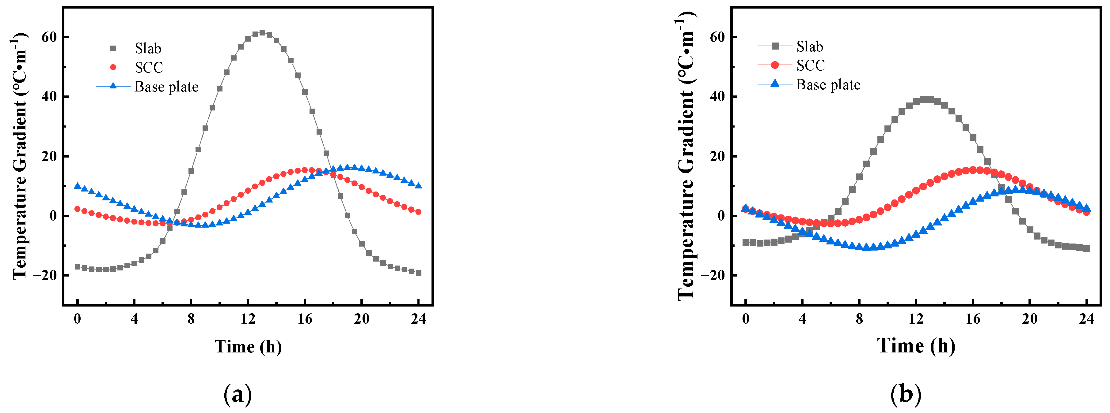 Materials 16 05967 g008