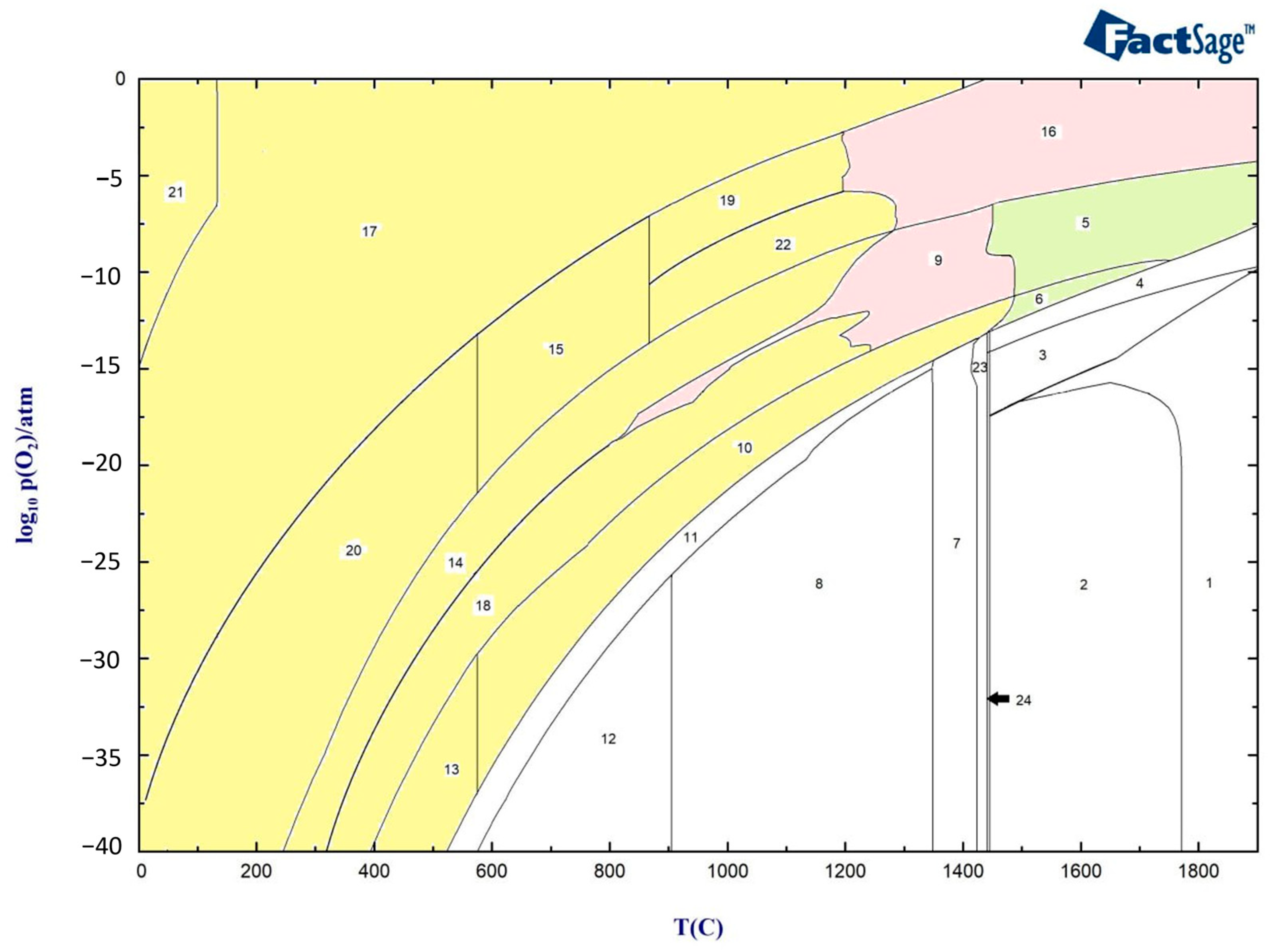 Materials 16 05968 g004