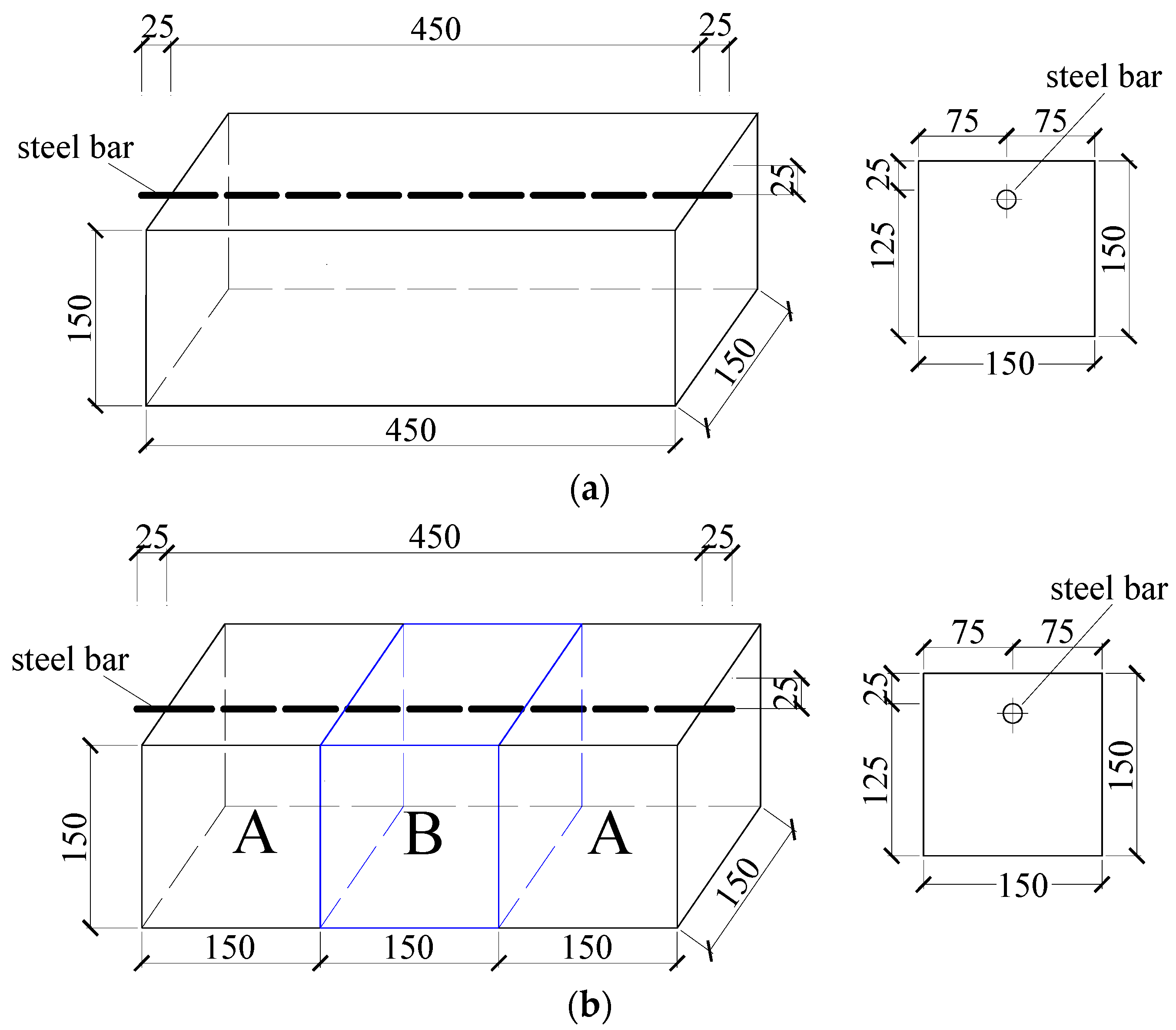 Materials 16 05969 g001