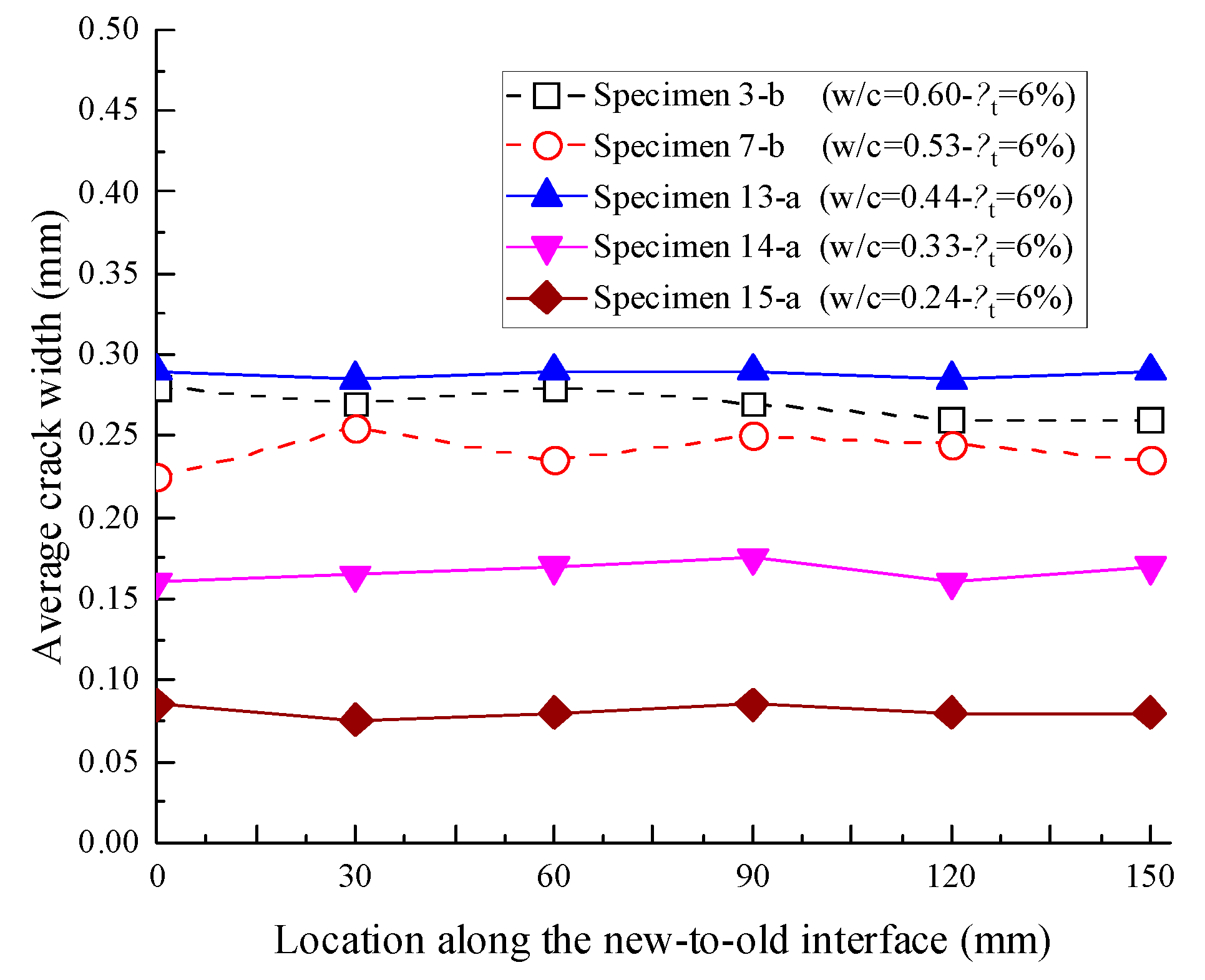 Materials 16 05969 g010