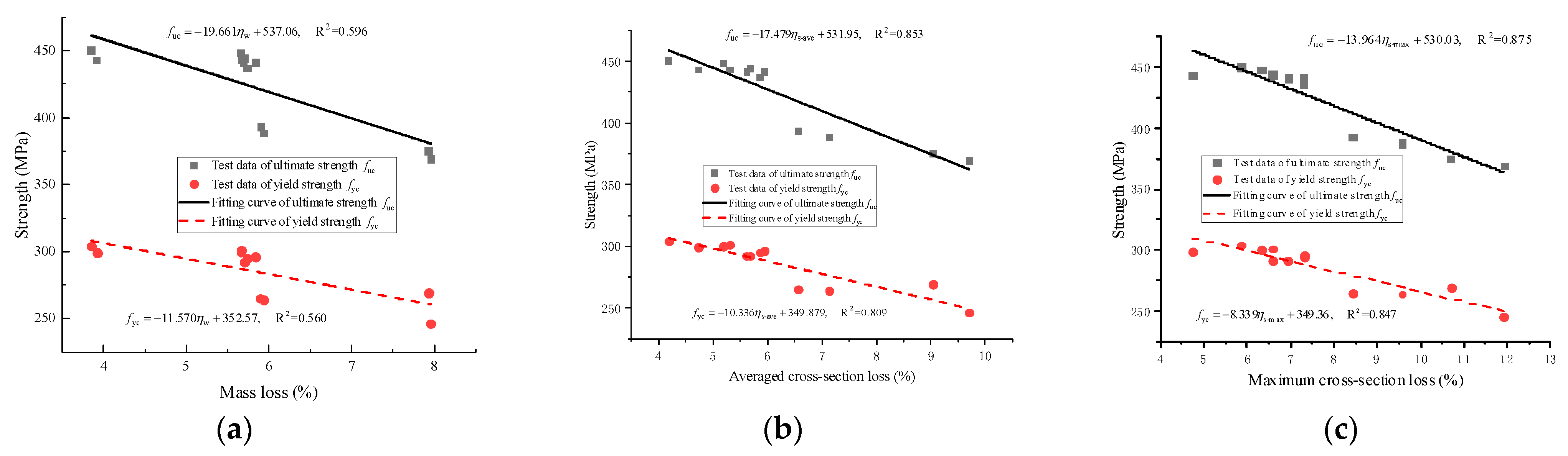 Materials 16 05969 g018
