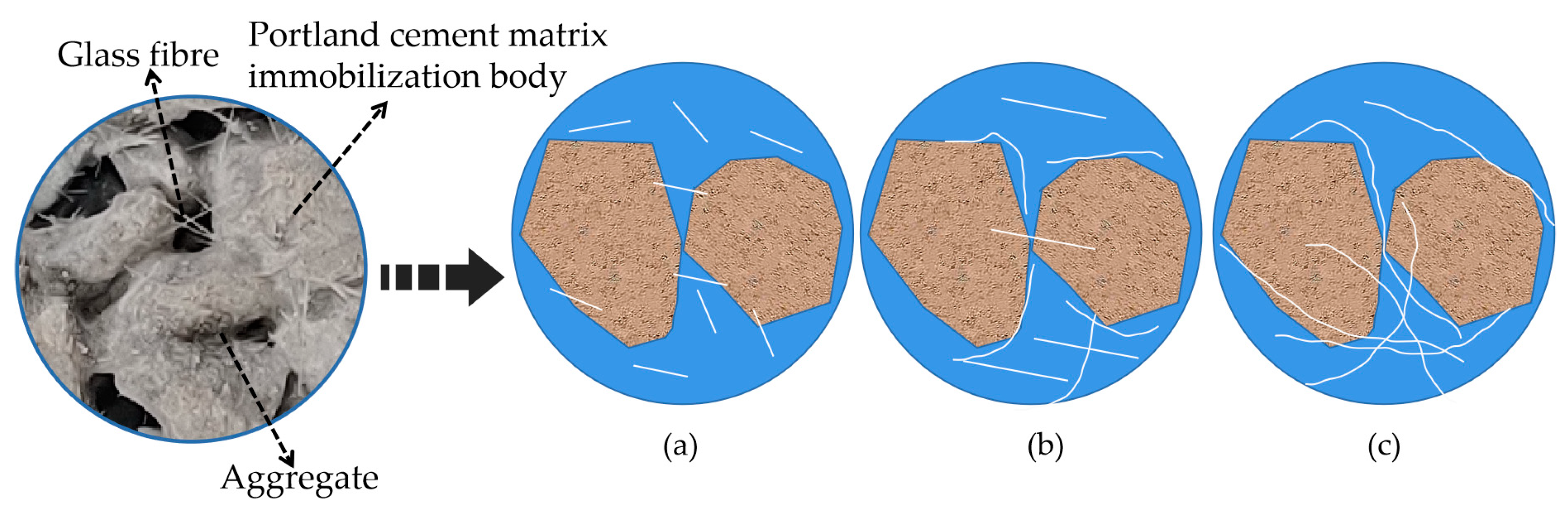 Materials 16 05970 g019