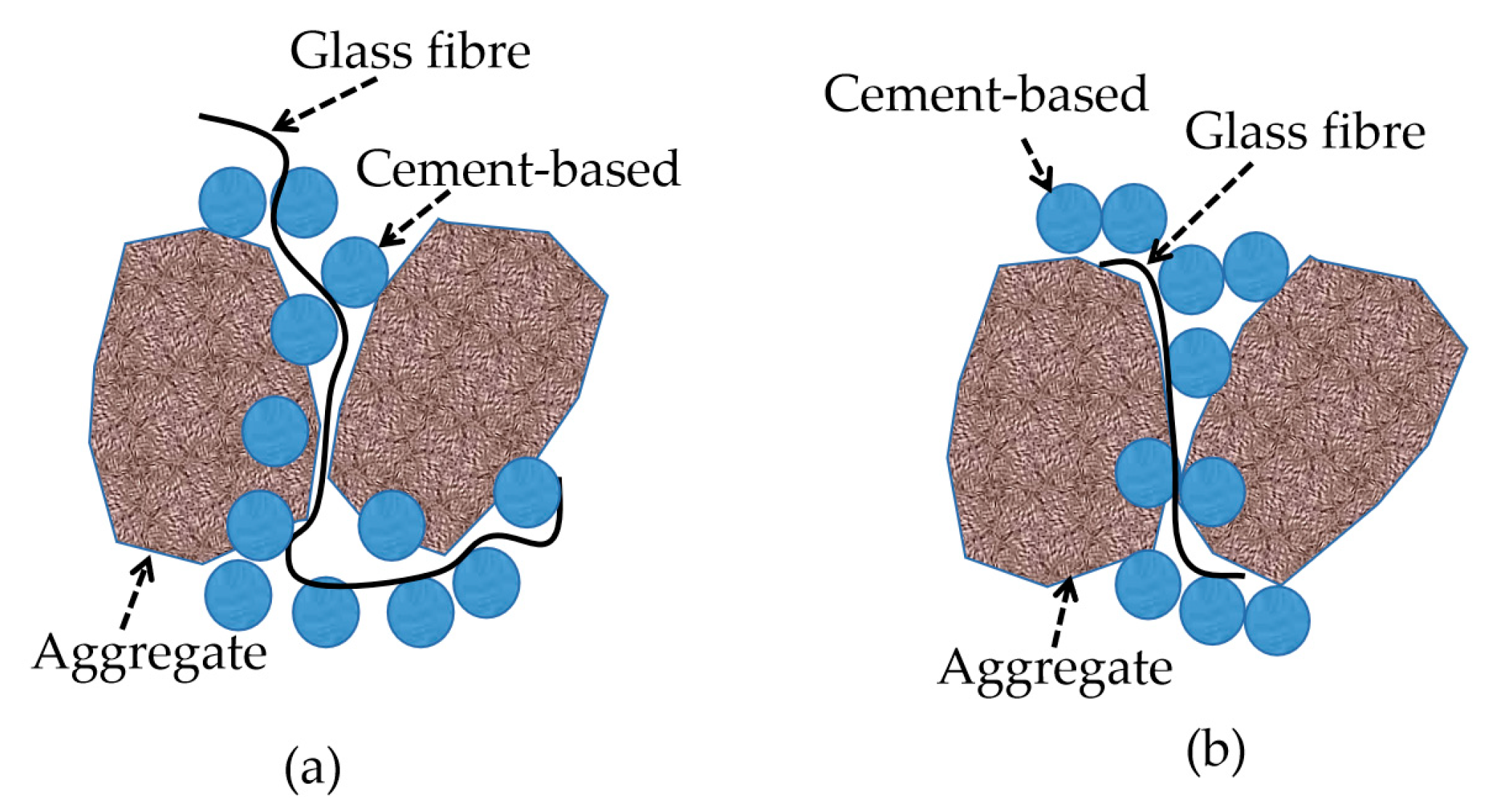 Materials 16 05970 g028