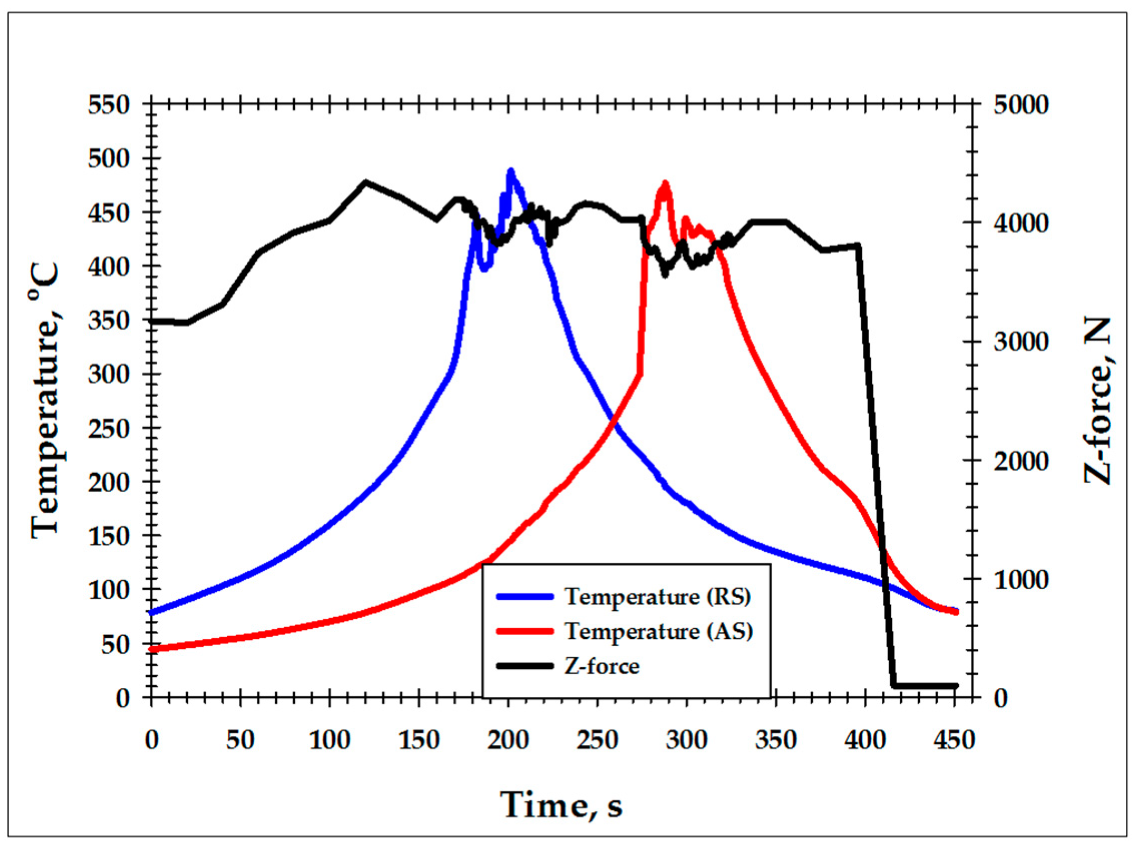 Materials 16 05973 g001