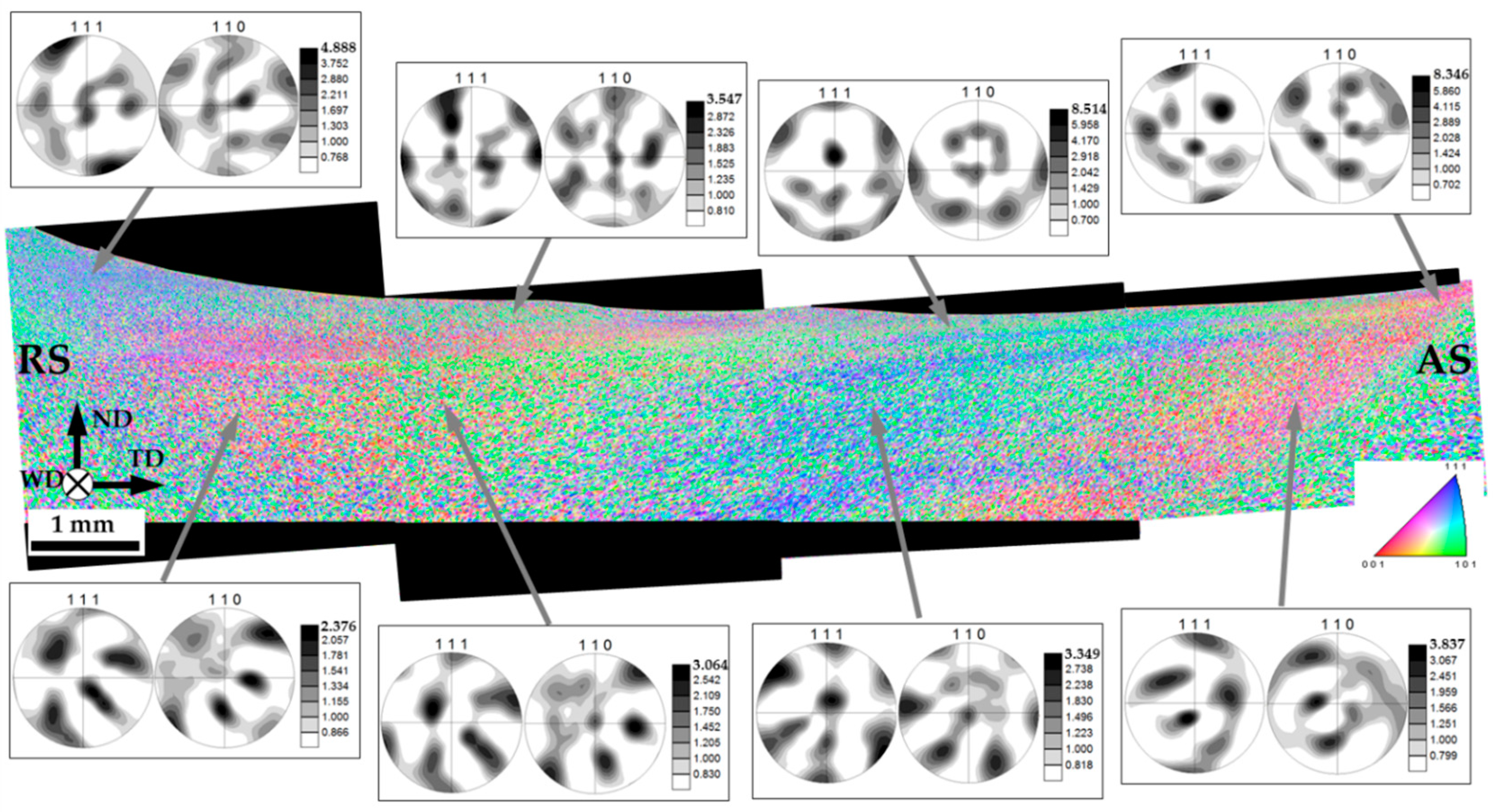 Materials 16 05973 g009