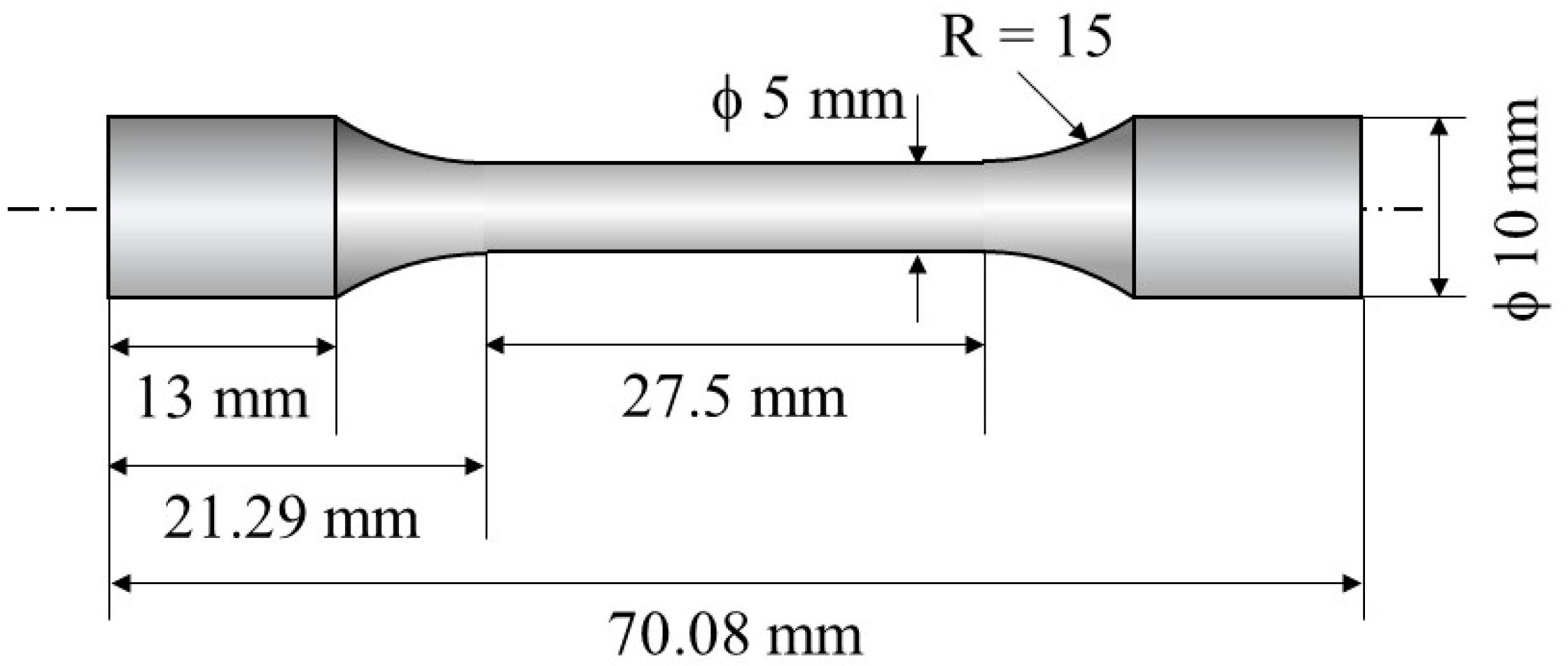 Materials 16 05974 g004