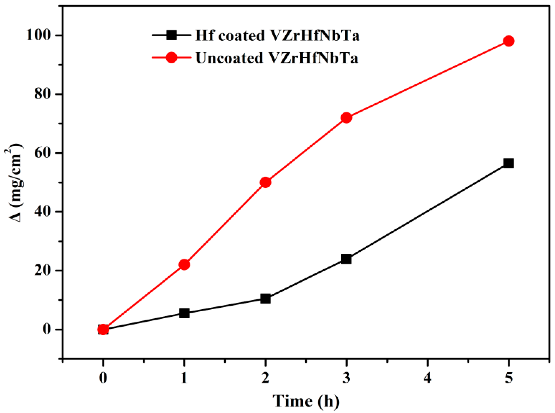 Materials 16 05976 g007