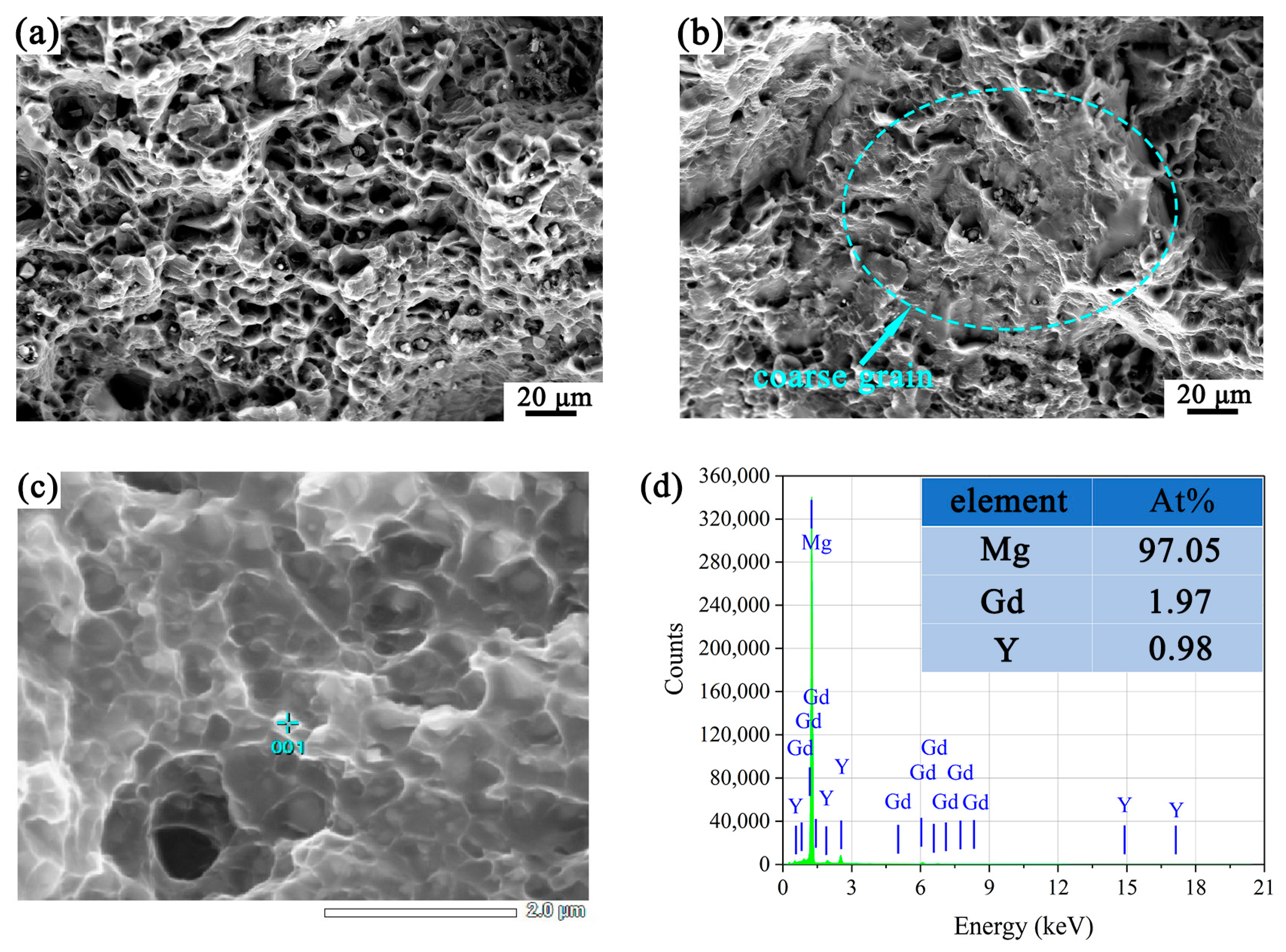 Materials 16 05978 g005