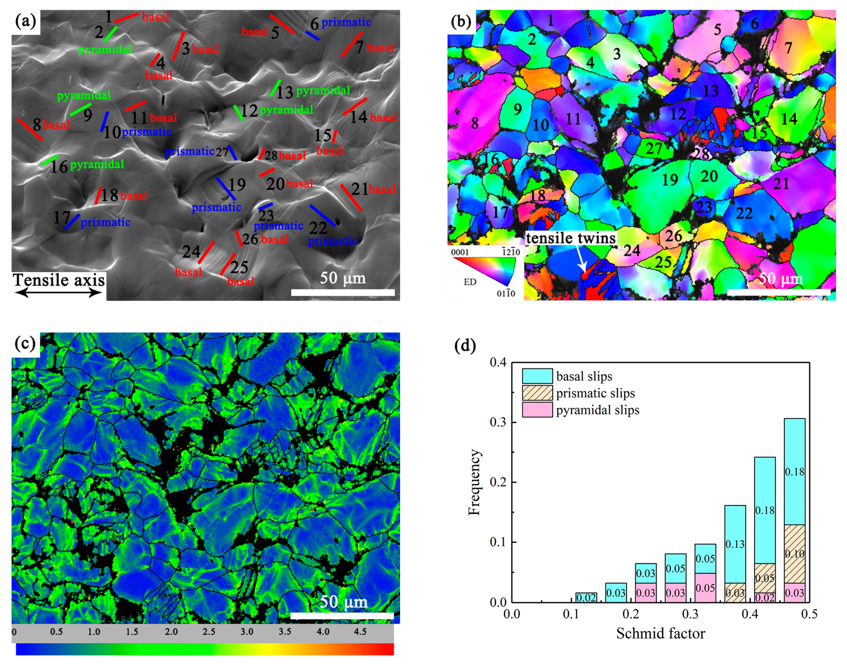 Materials 16 05978 g006