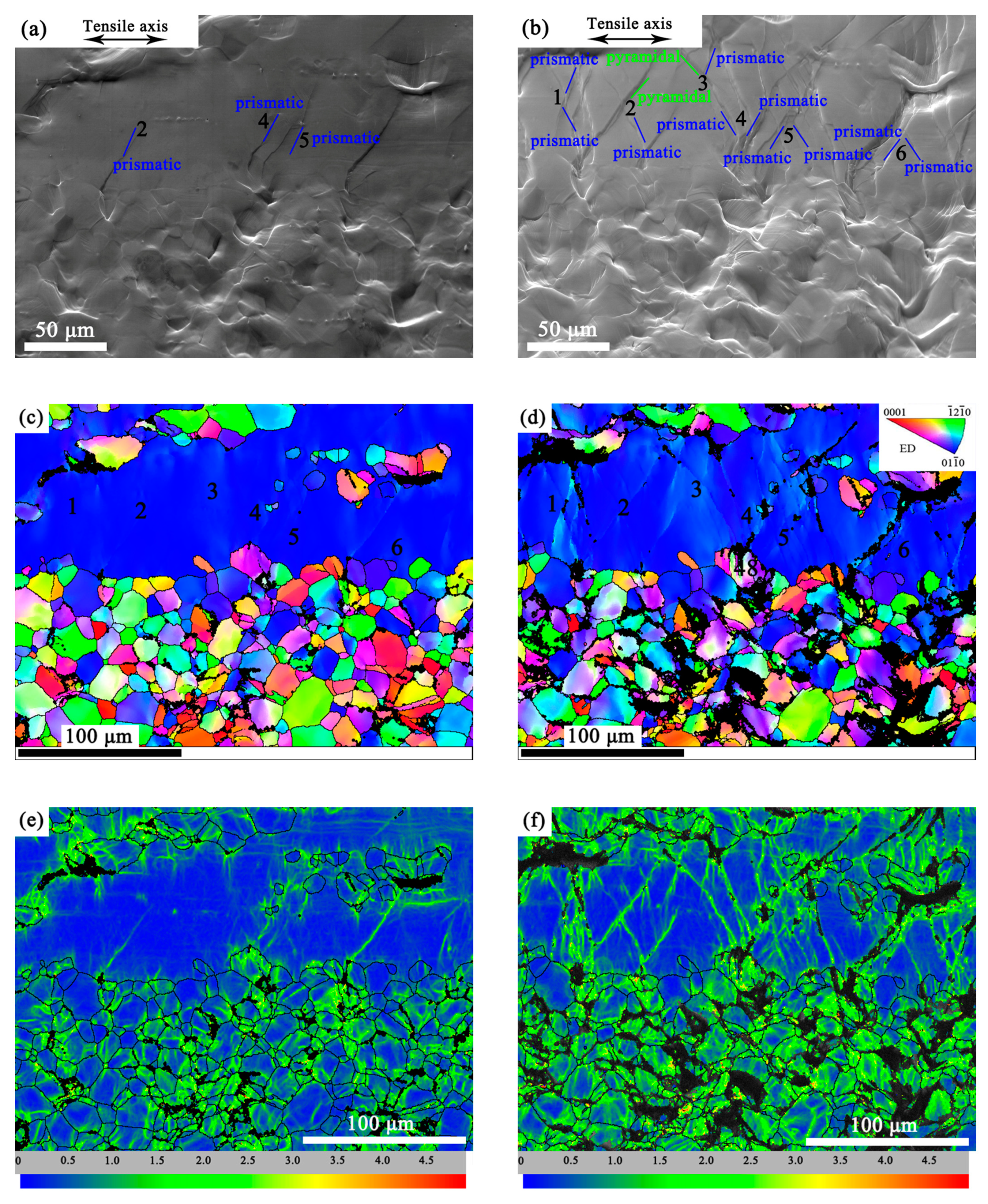 Materials 16 05978 g008
