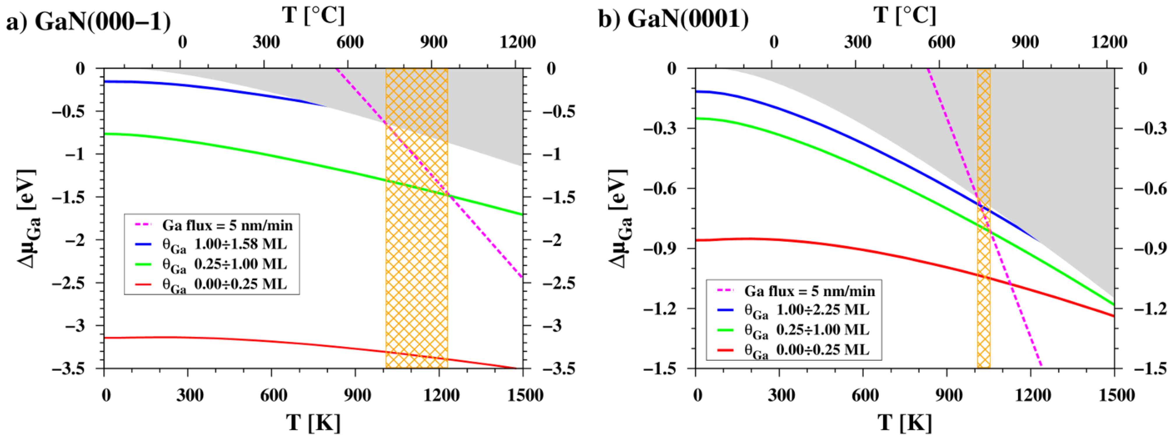 Materials 16 05982 g008
