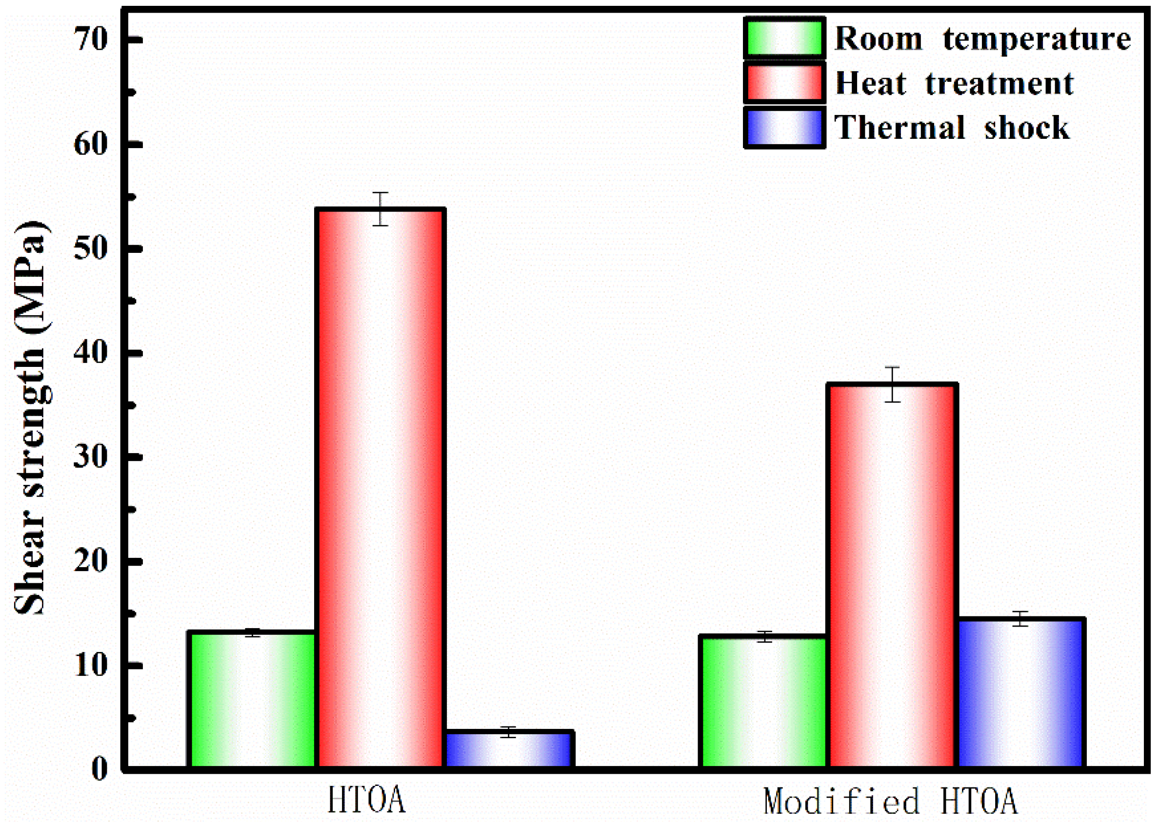 Materials 16 05983 g006